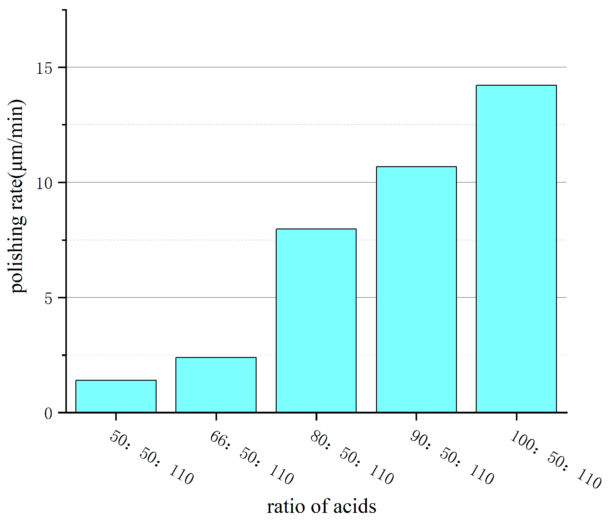 Applsci 15 01991 g004