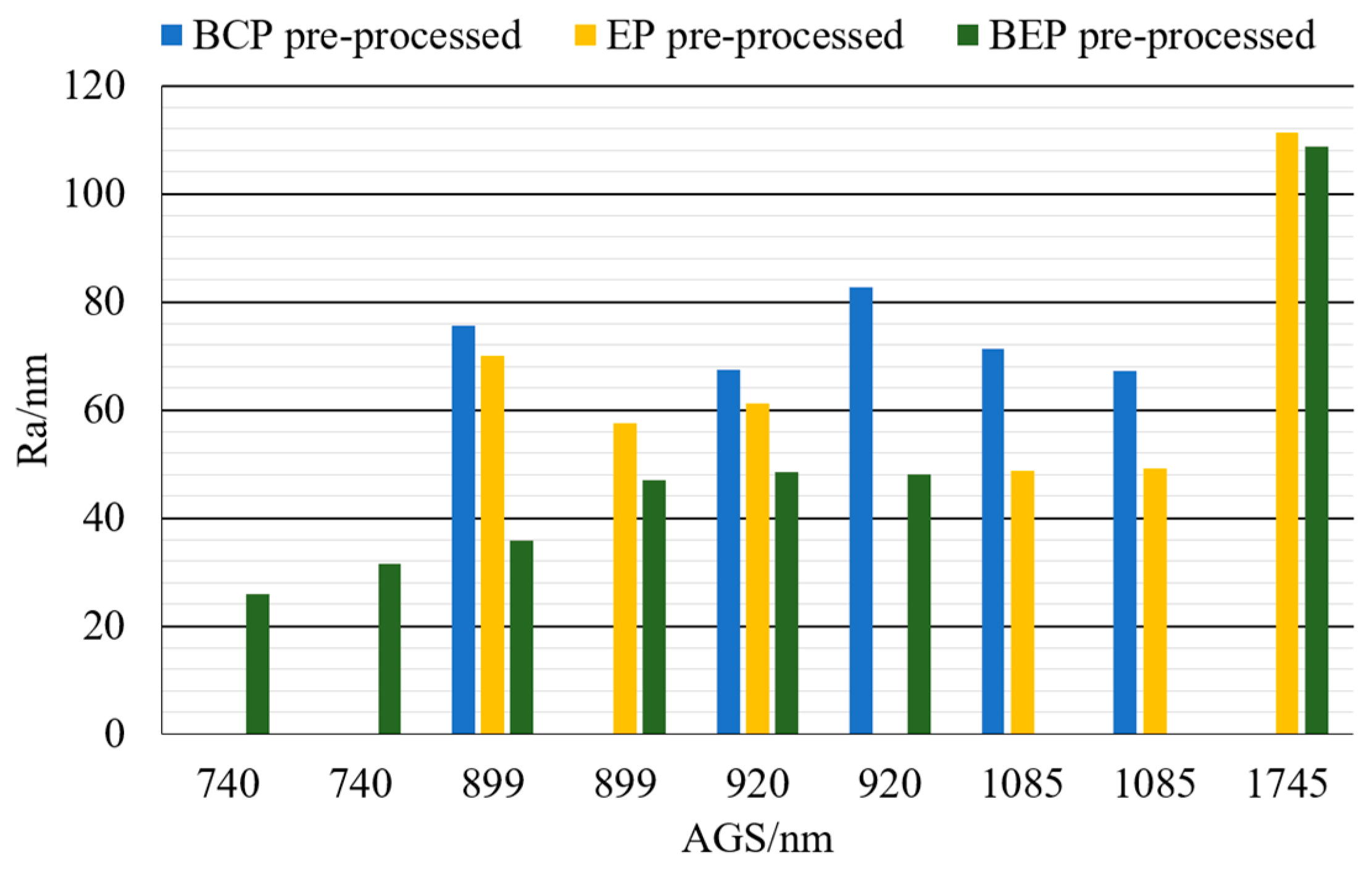 Applsci 15 01991 g007