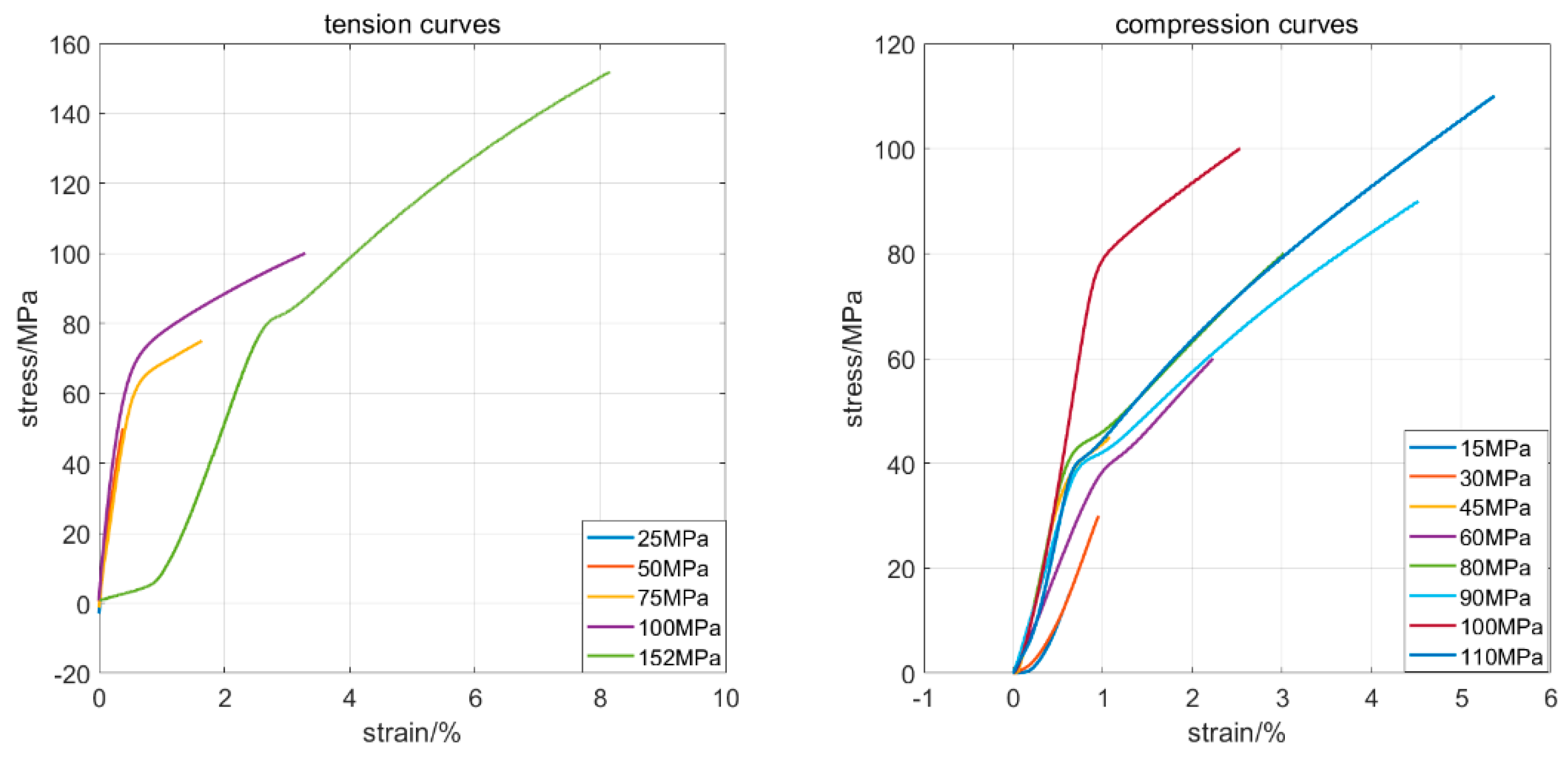 Applsci 15 01991 g010