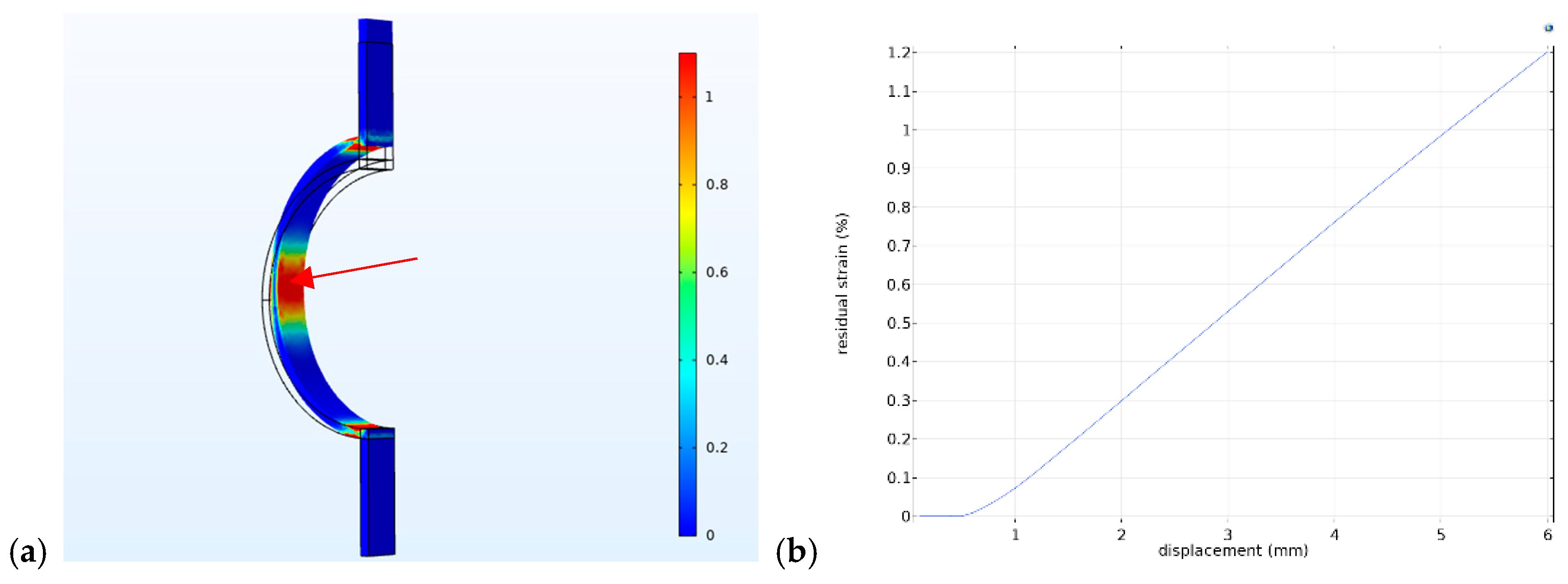 Applsci 15 01991 g015