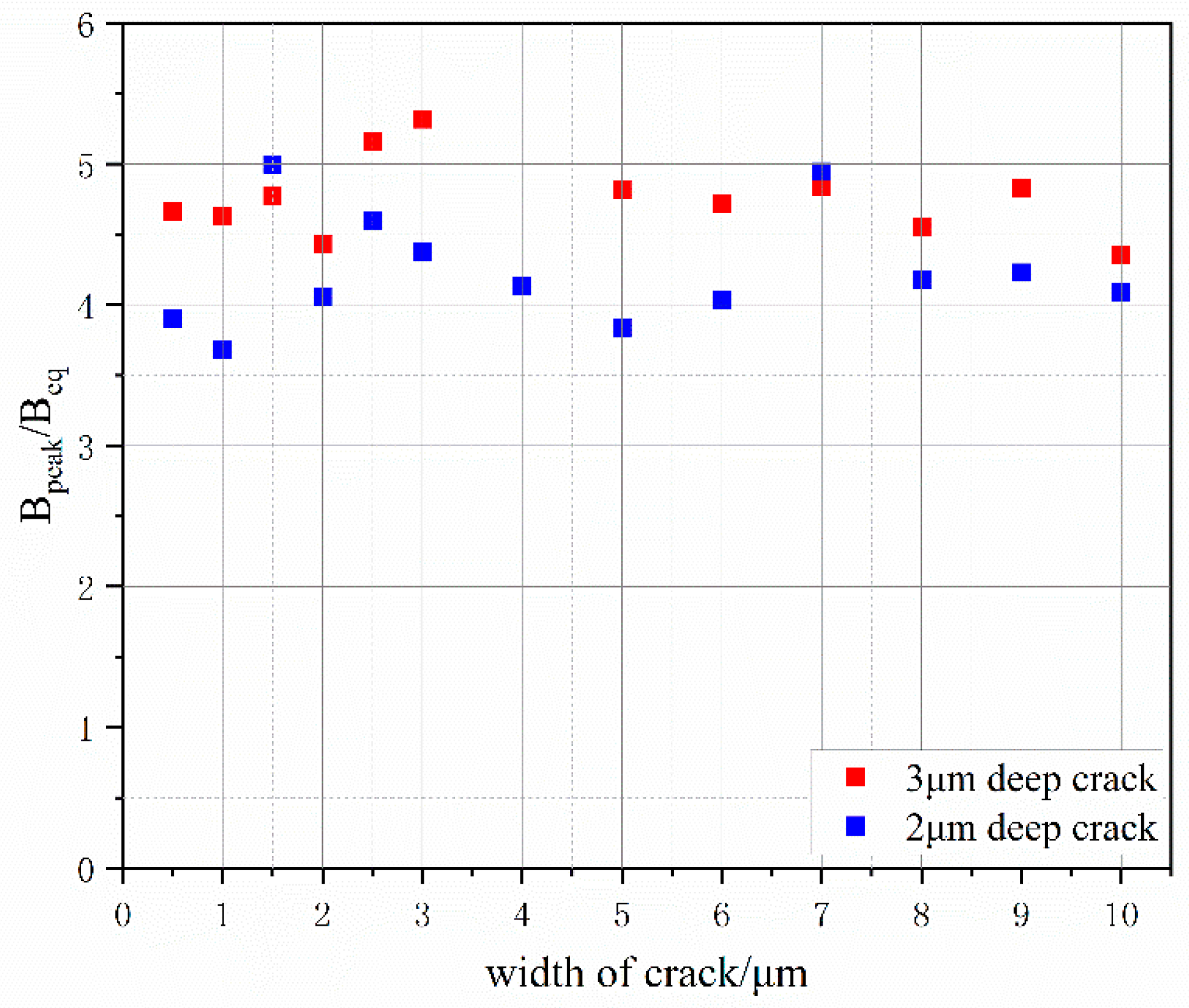 Applsci 15 01991 g018