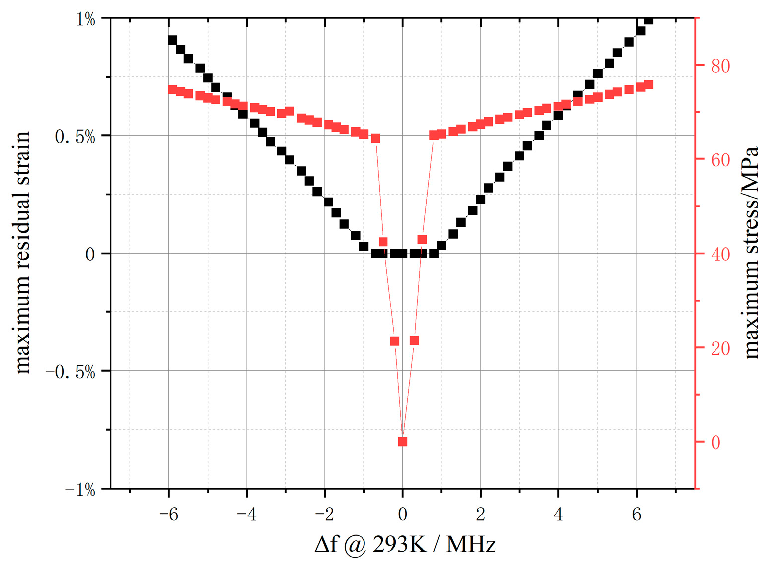 Applsci 15 01991 g019