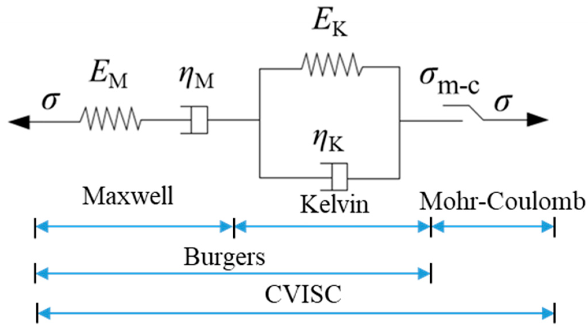 Applsci 15 01992 g004