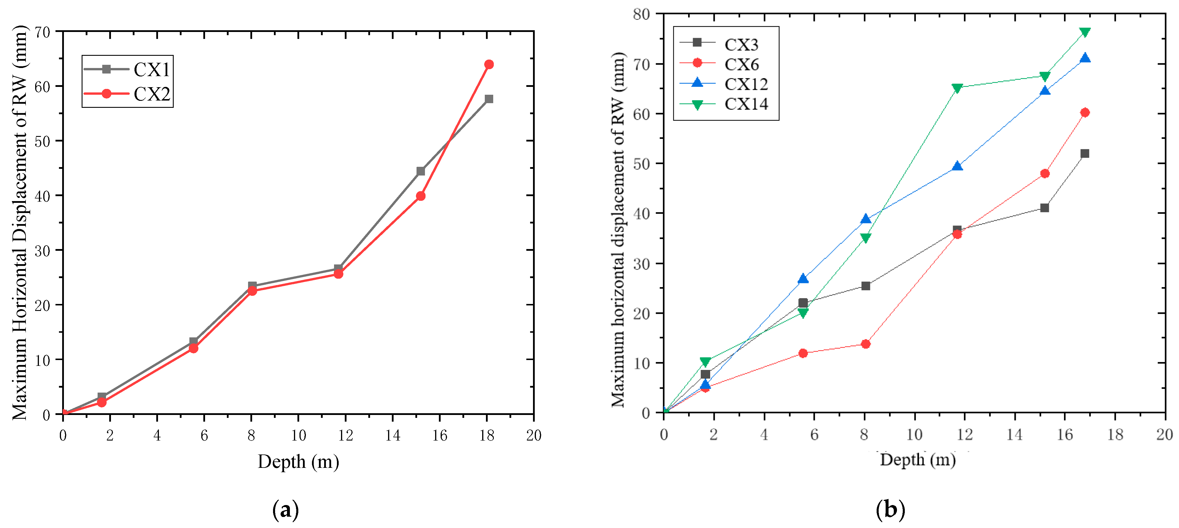 Applsci 15 01992 g005