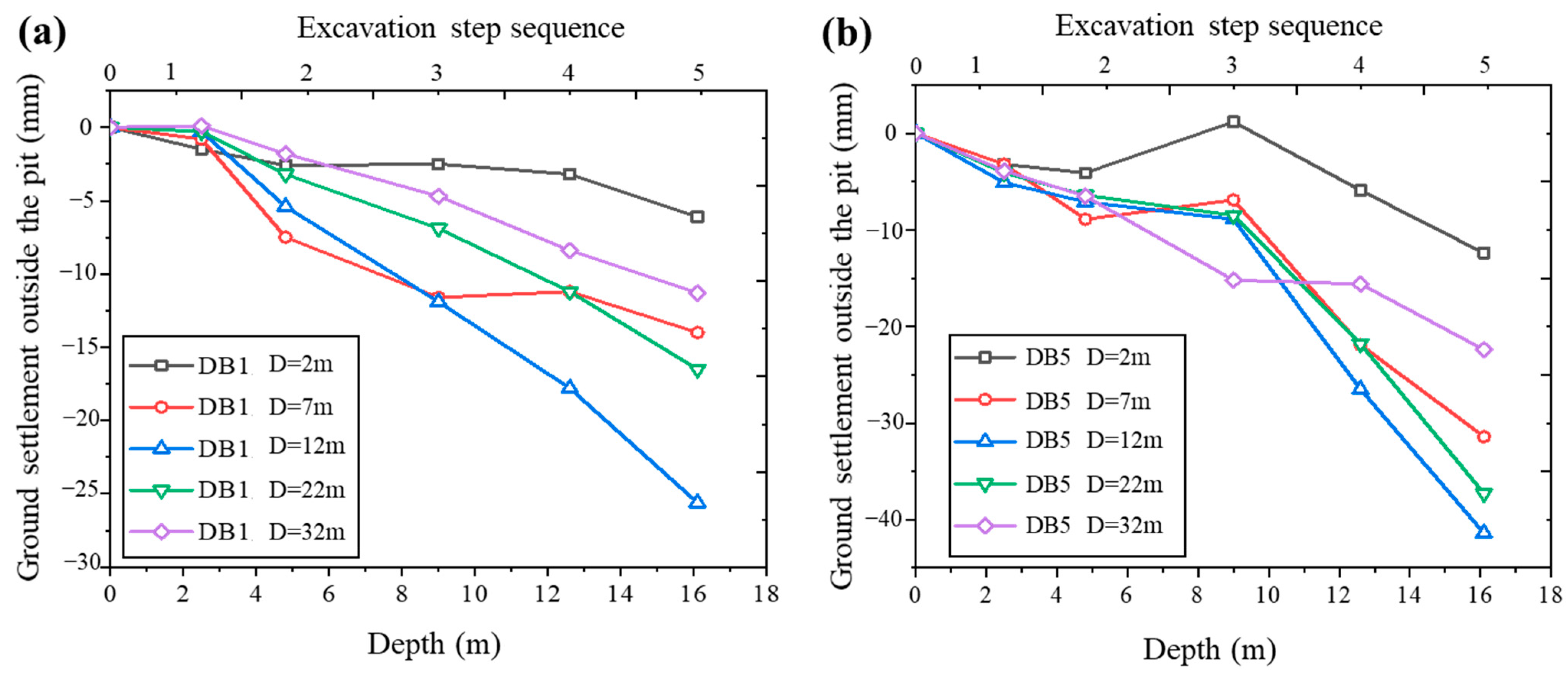 Applsci 15 01992 g006