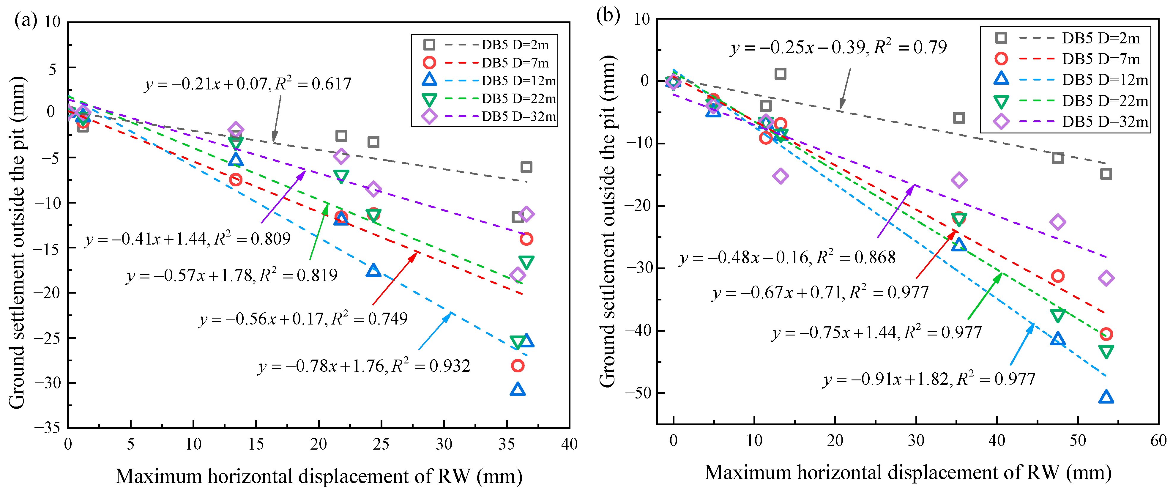 Applsci 15 01992 g007