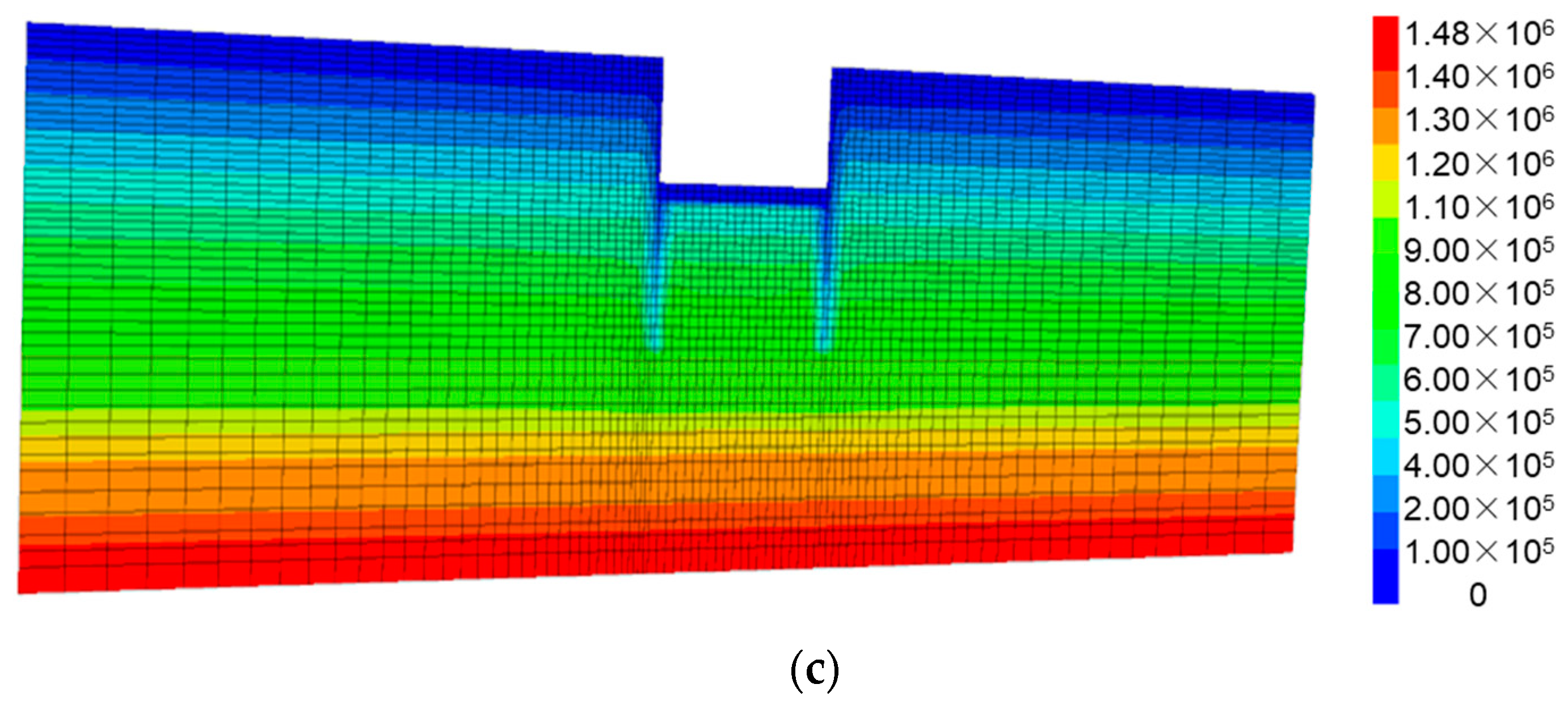 Applsci 15 01992 g008b