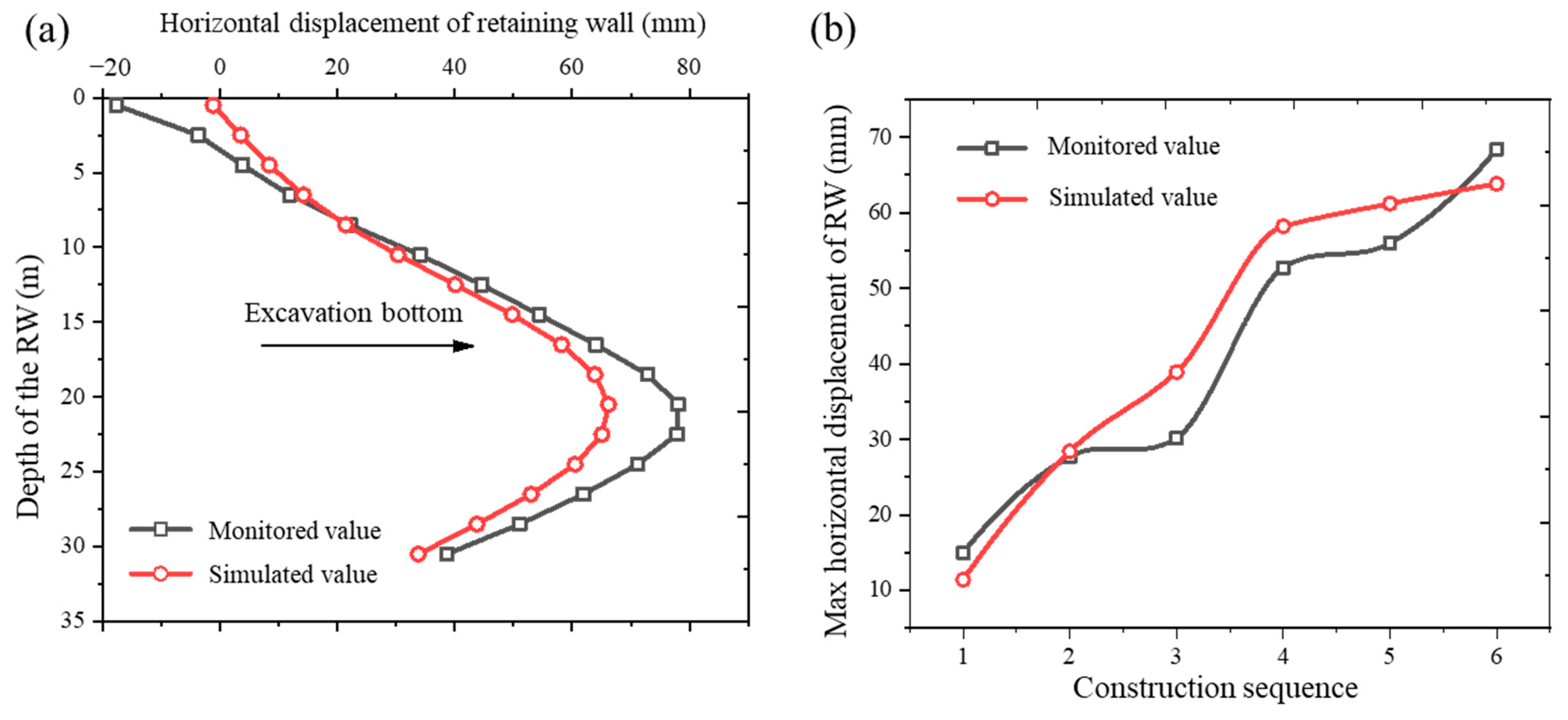 Applsci 15 01992 g010