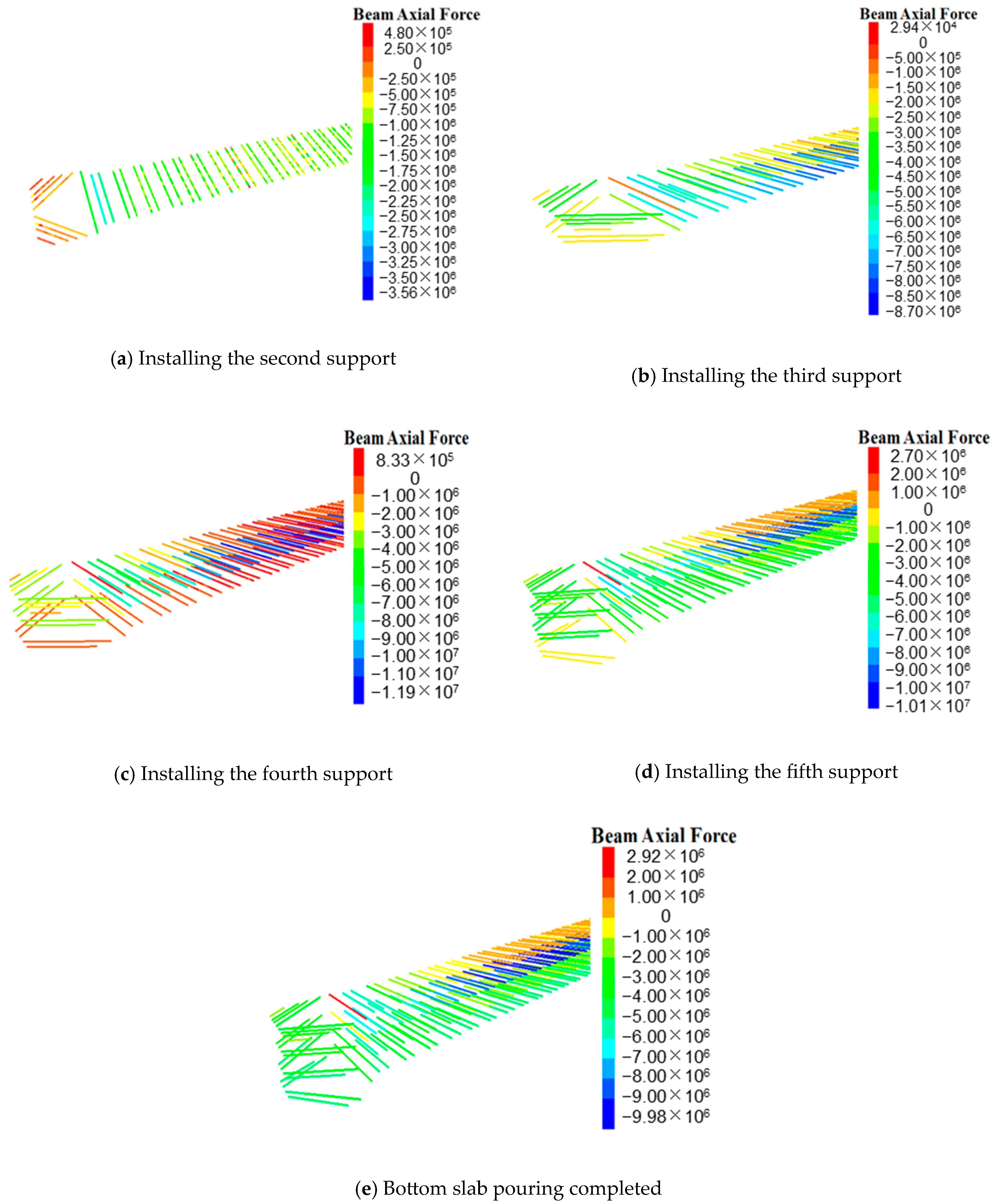 Applsci 15 01992 g014