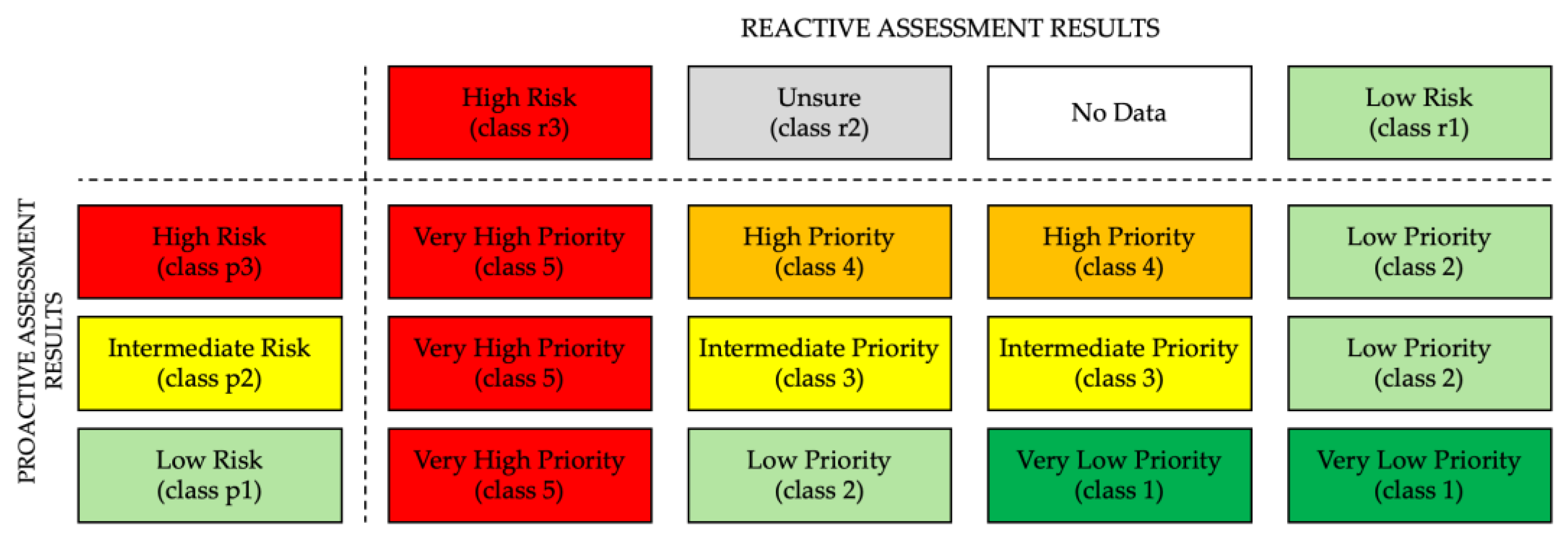 Applsci 15 01993 g004