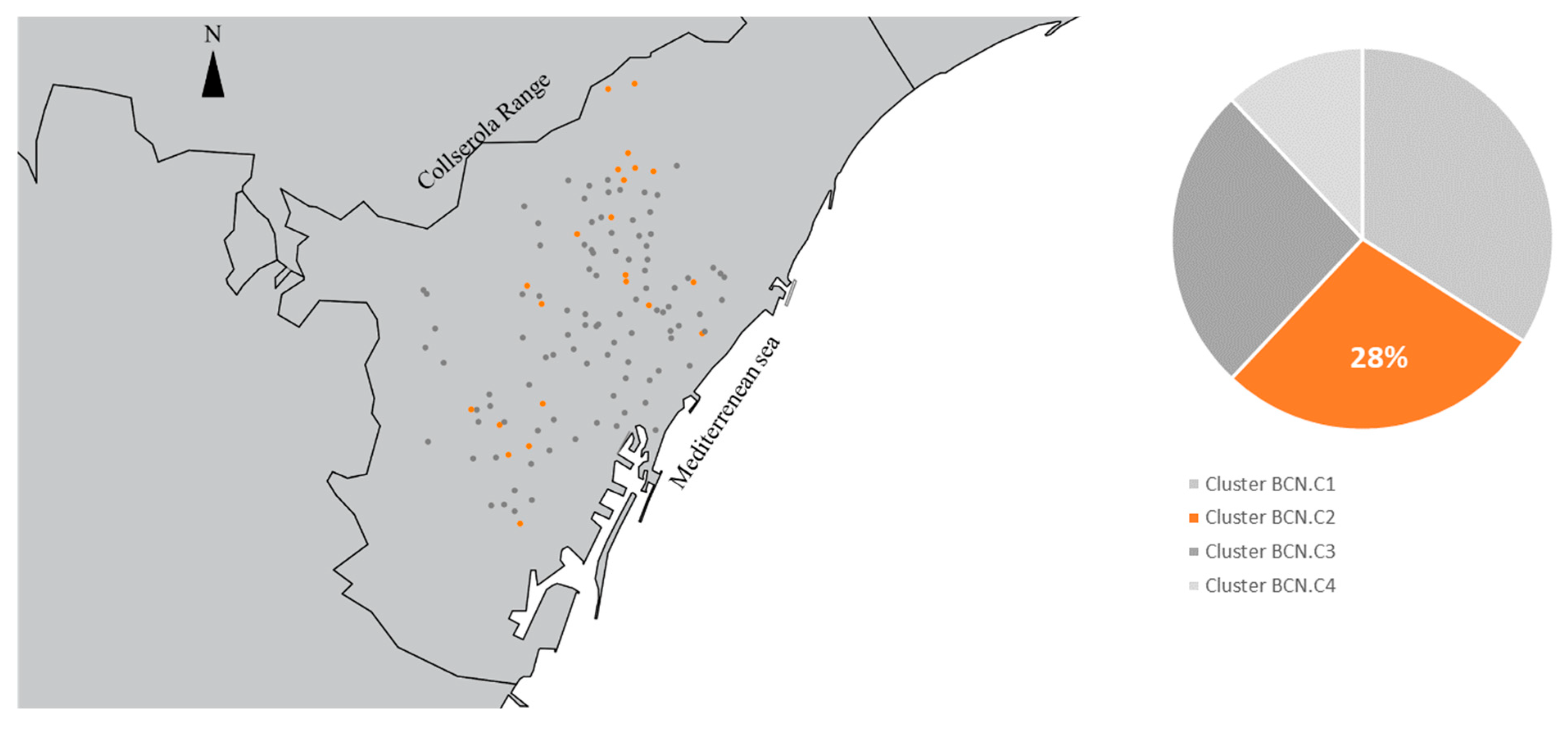 Applsci 15 01995 g002