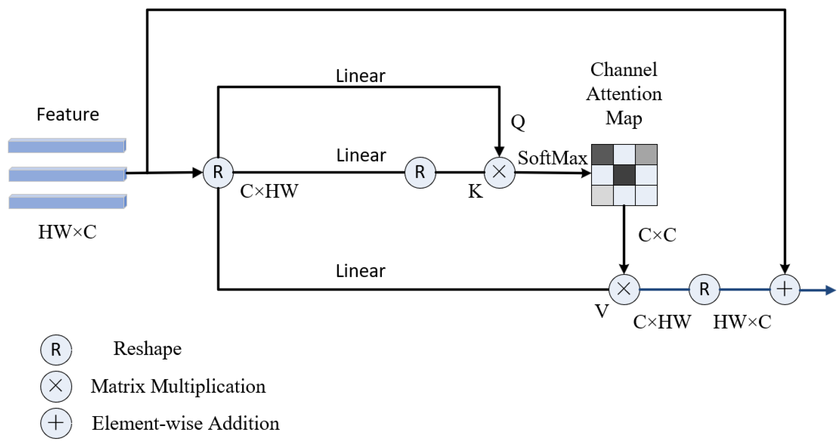 Applsci 15 01996 g002