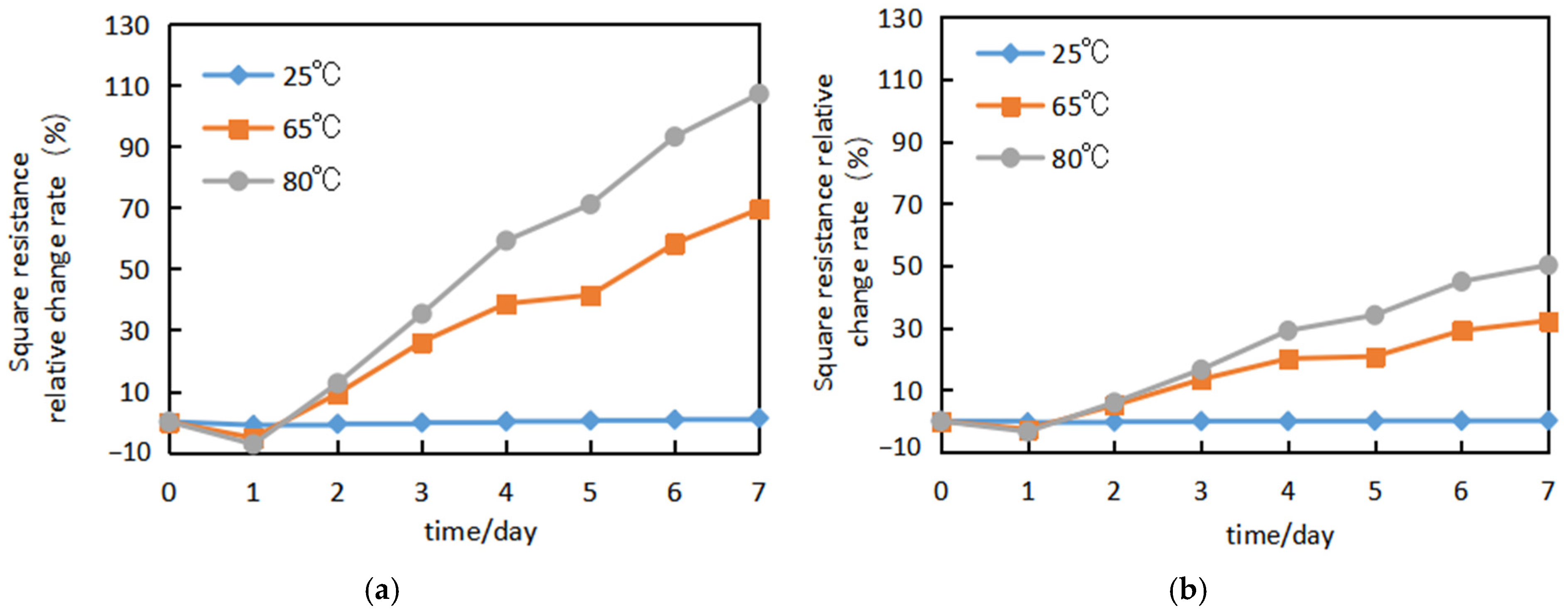 Applsci 15 01997 g002