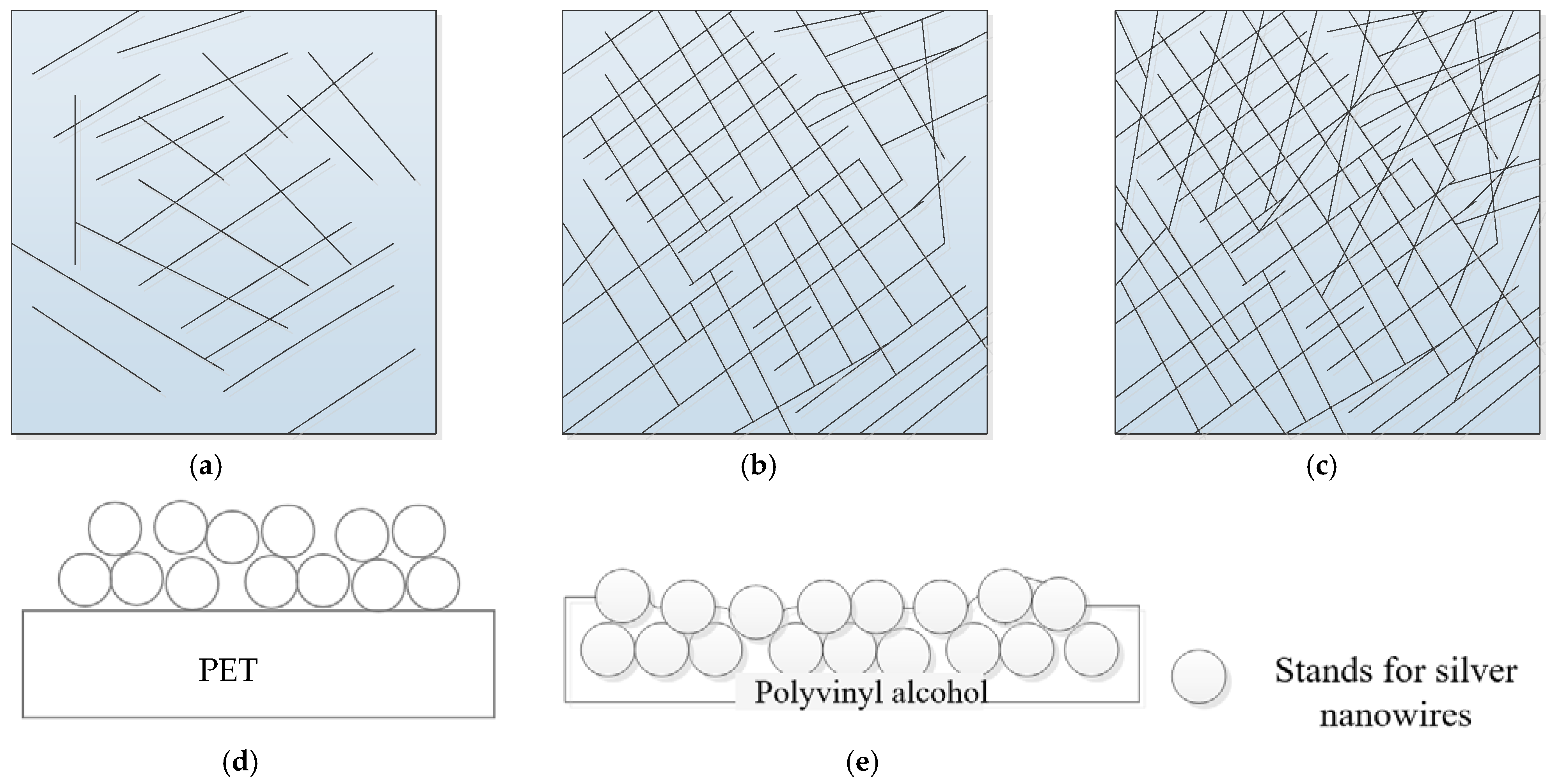 Applsci 15 01997 g008