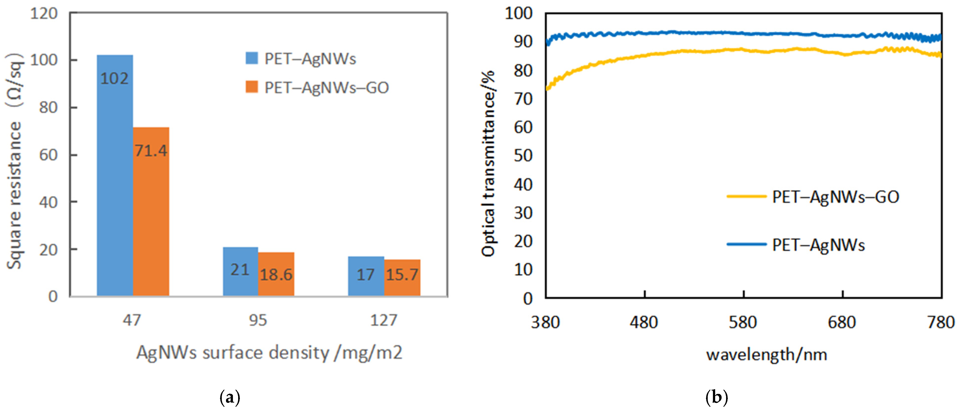 Applsci 15 01997 g009
