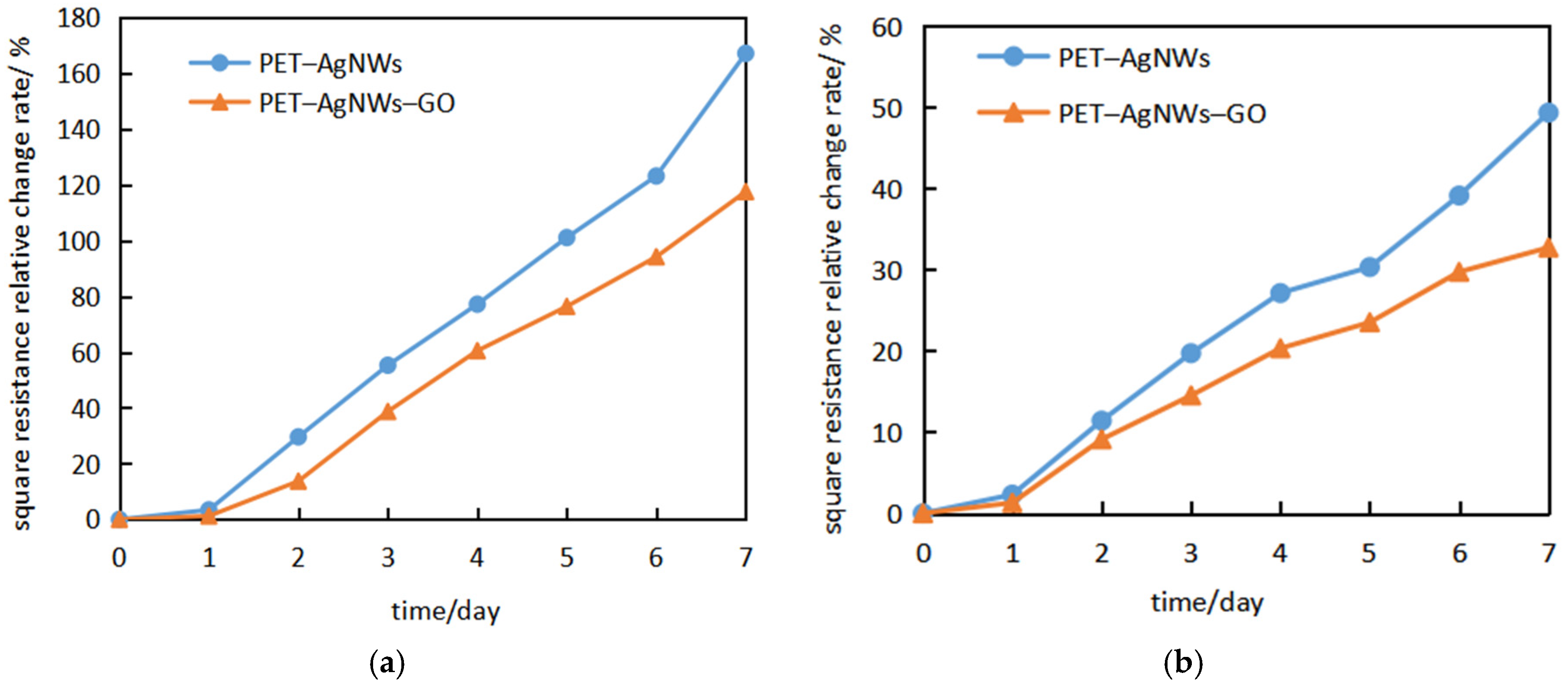 Applsci 15 01997 g010