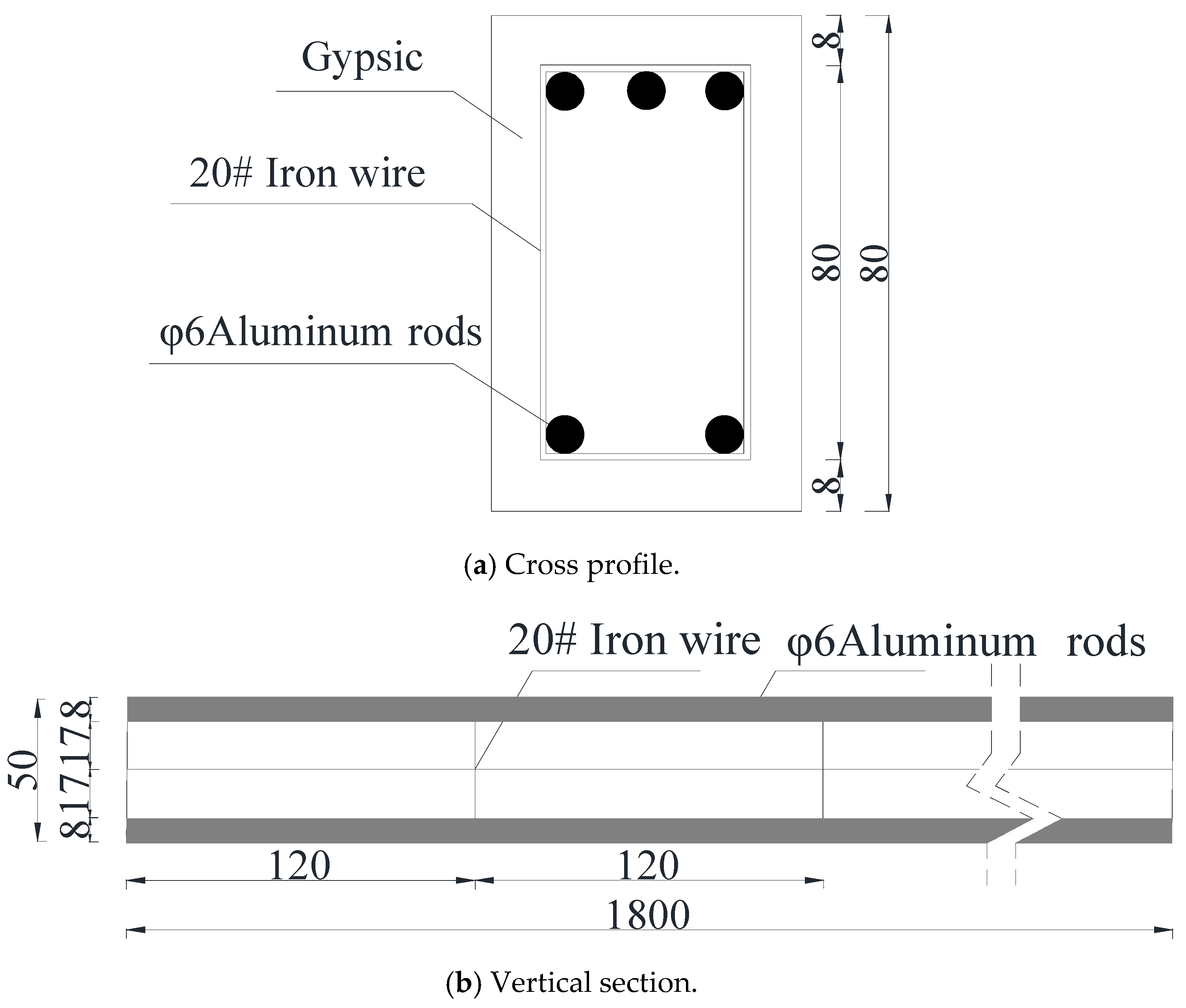 Applsci 15 02000 g001