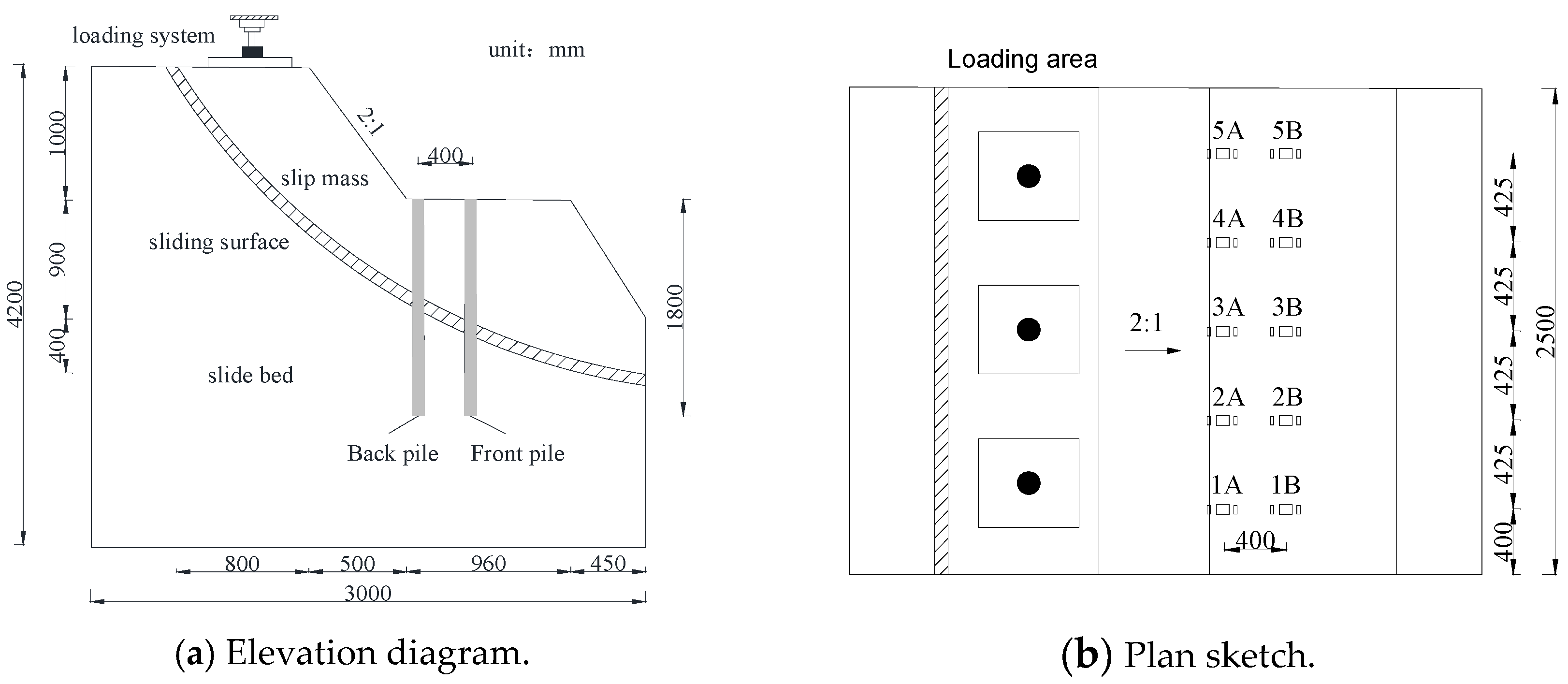 Applsci 15 02000 g002