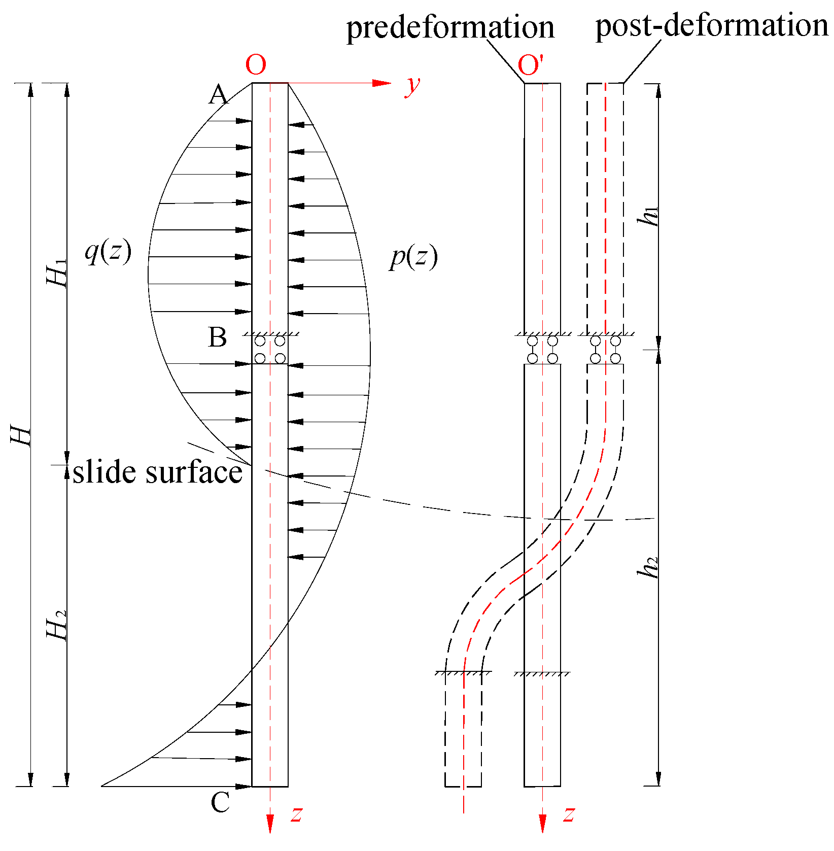 Applsci 15 02000 g007