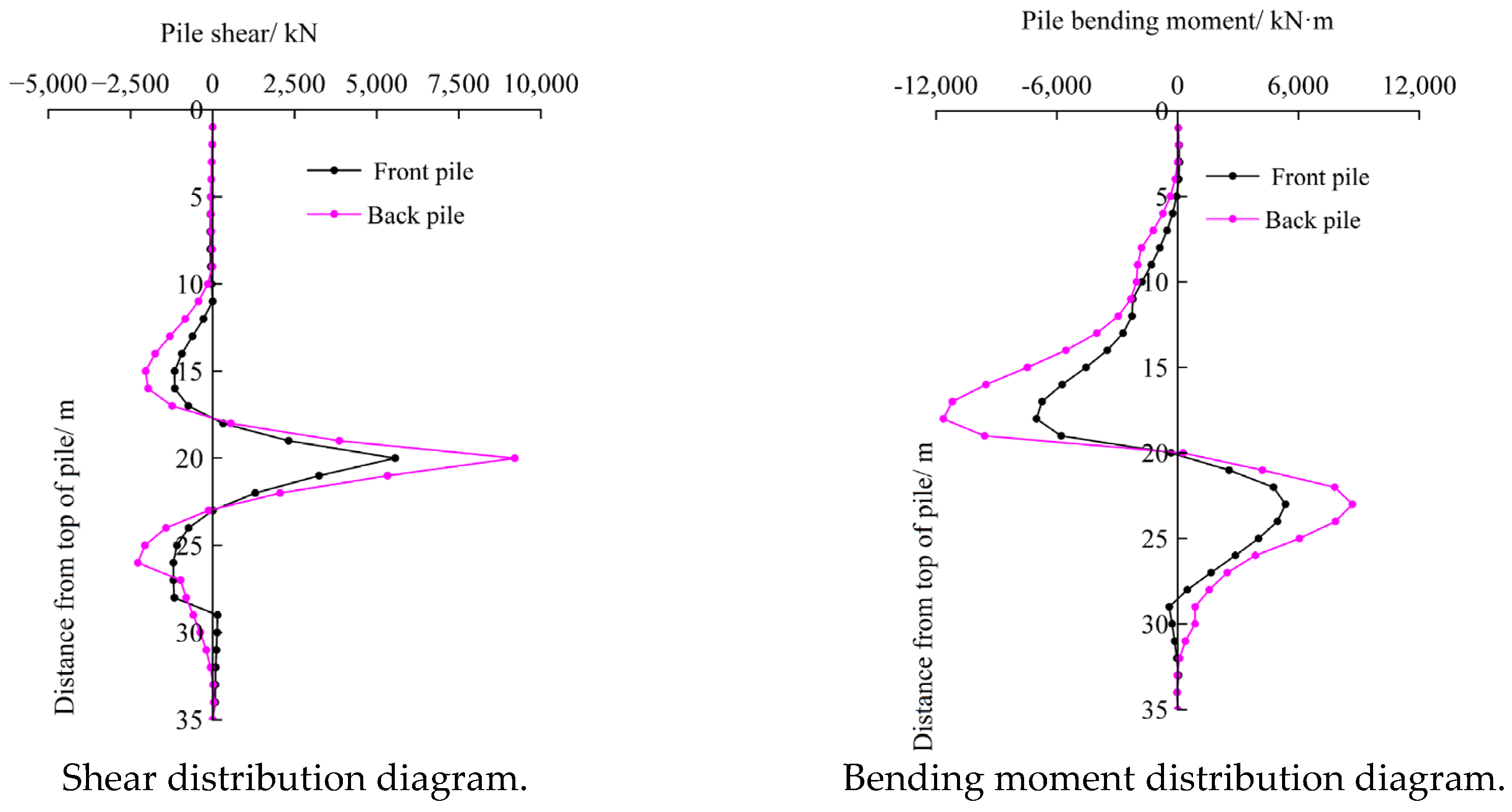 Applsci 15 02000 g011
