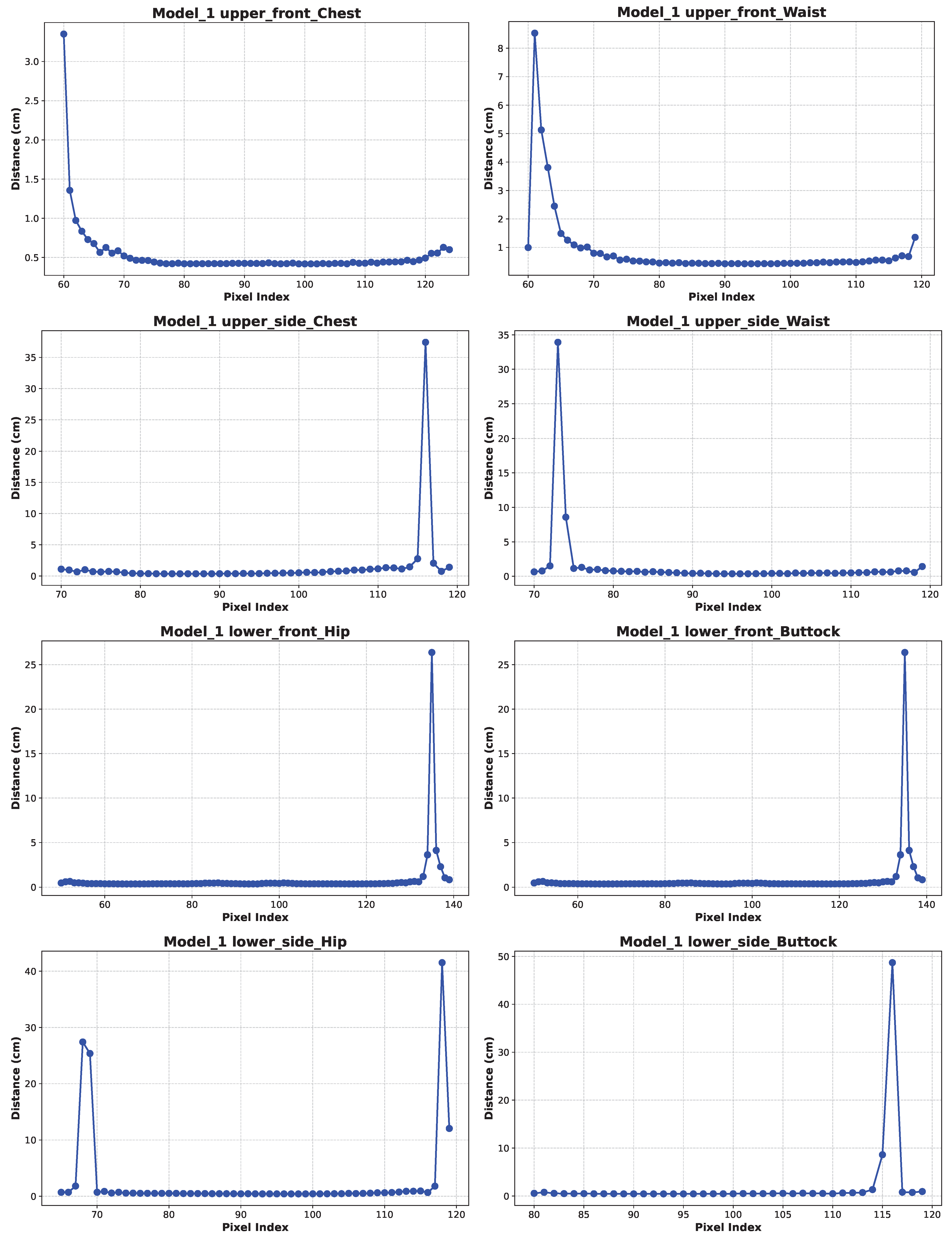 Applsci 15 02001 g0a14