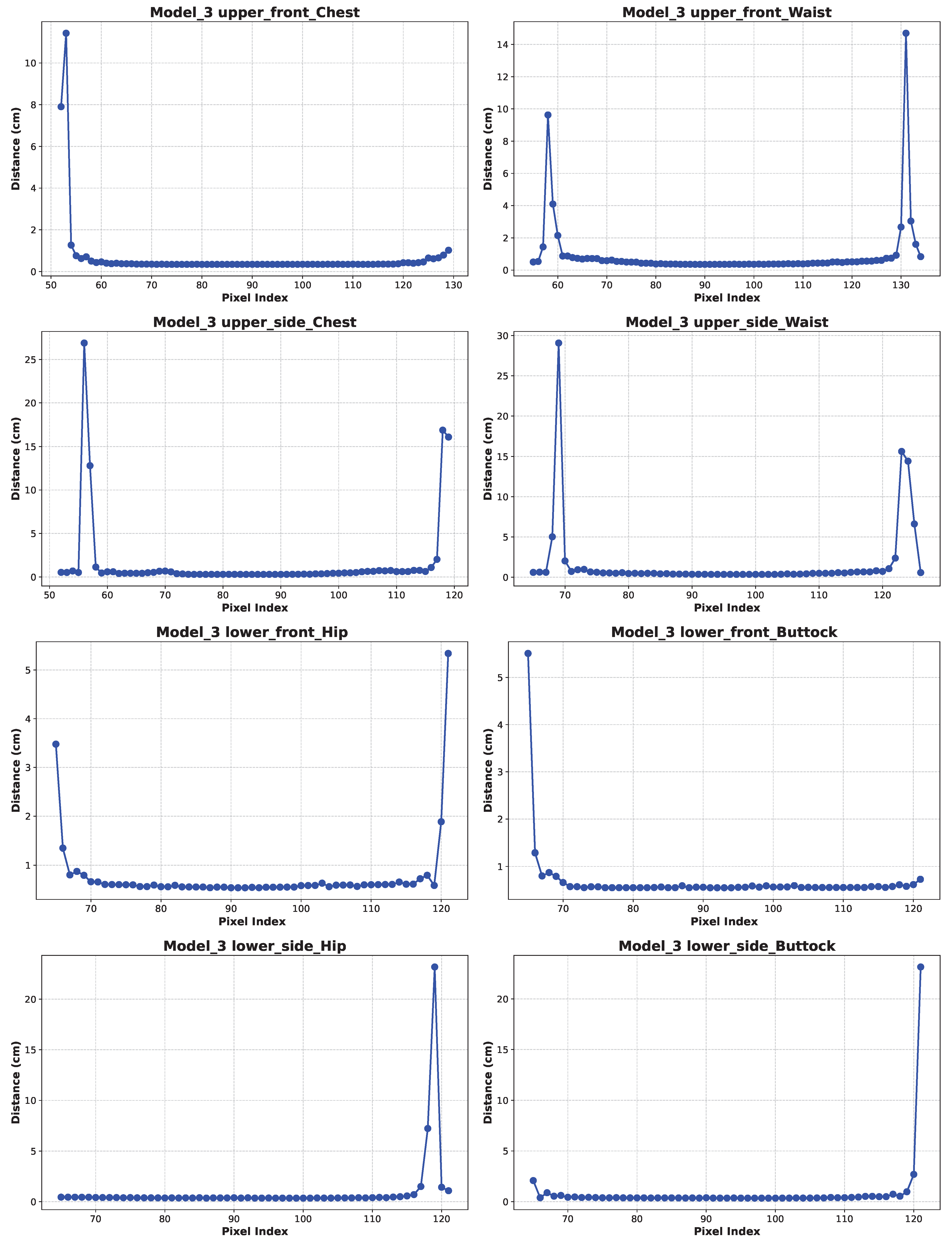 Applsci 15 02001 g0a16