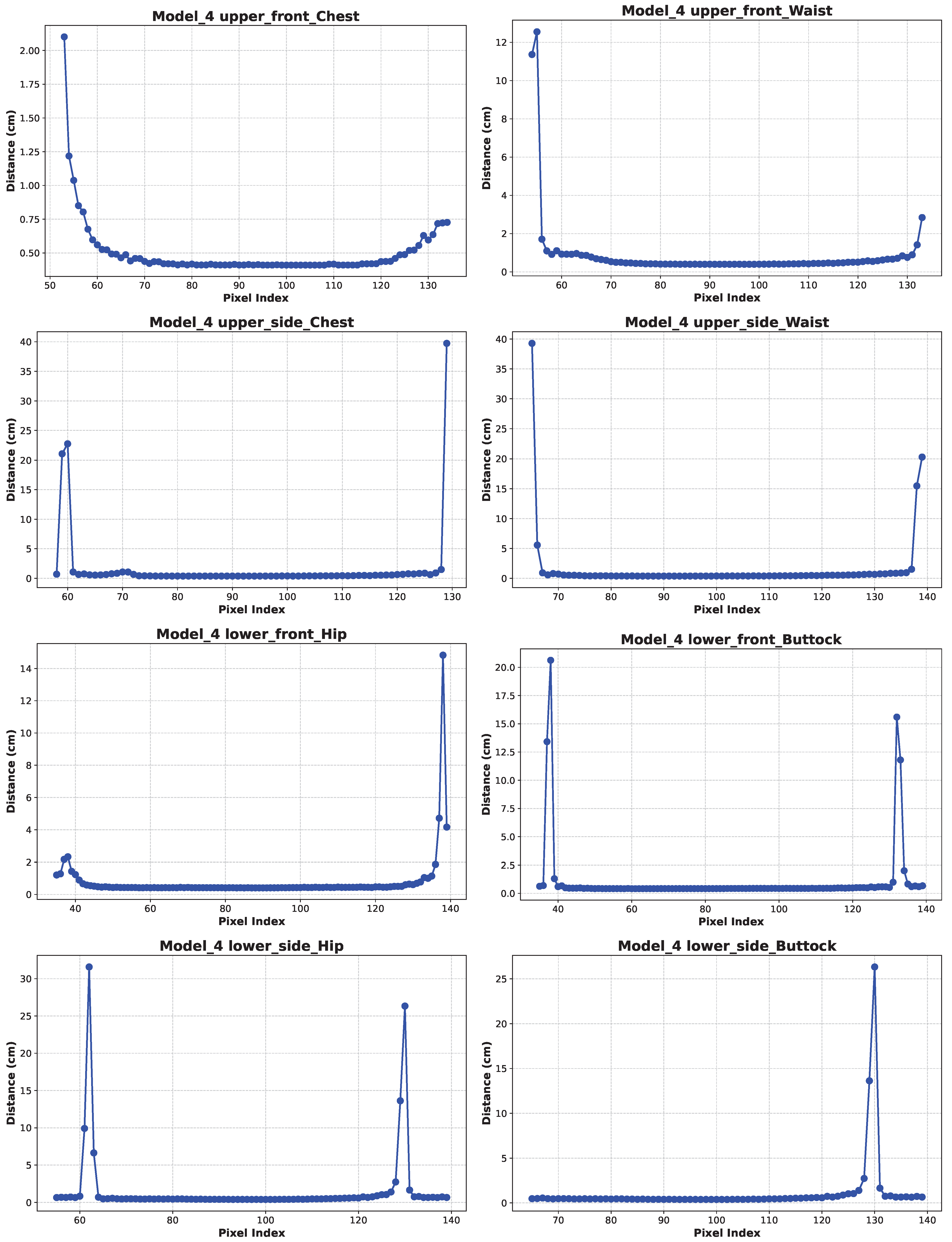 Applsci 15 02001 g0a17
