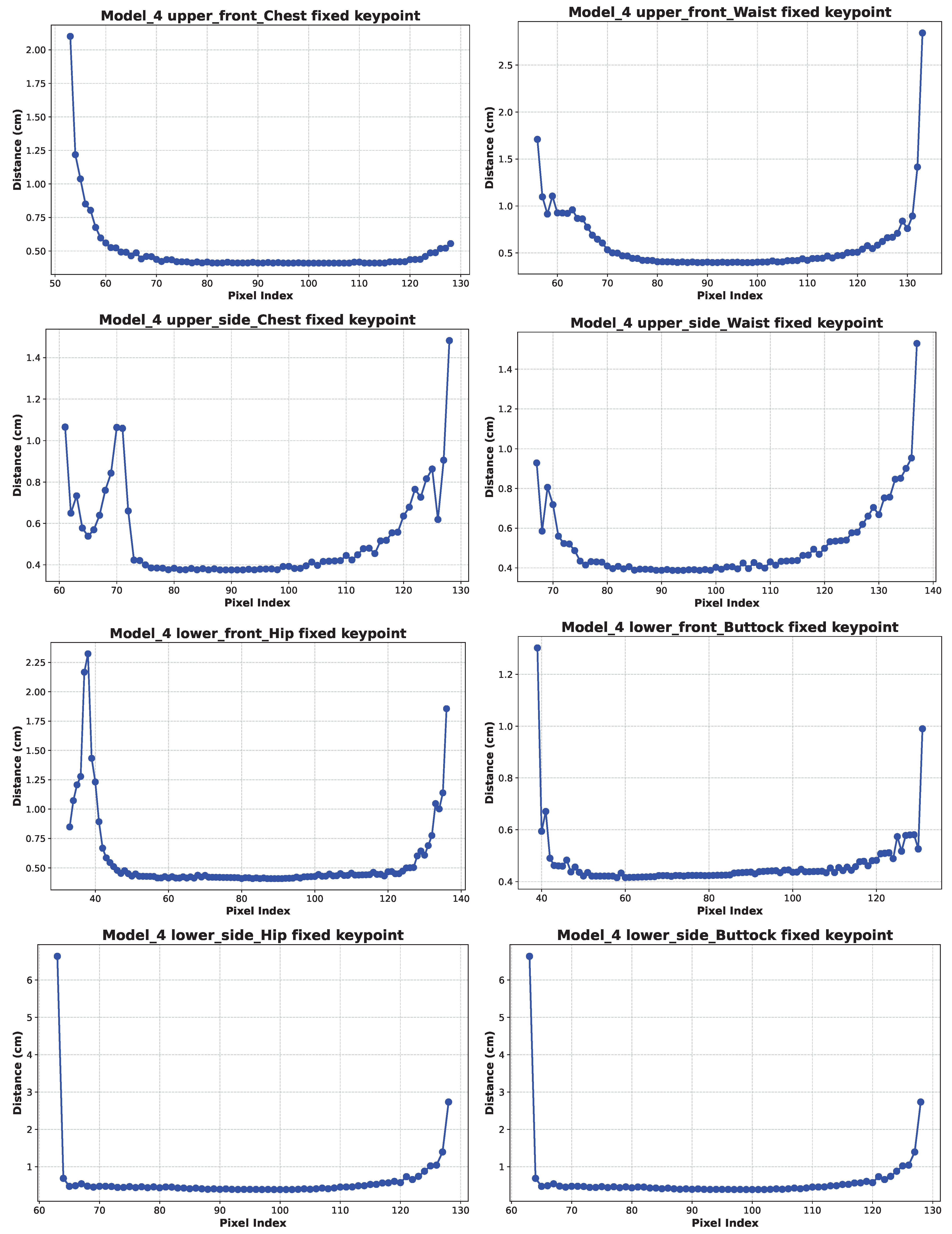 Applsci 15 02001 g0a21