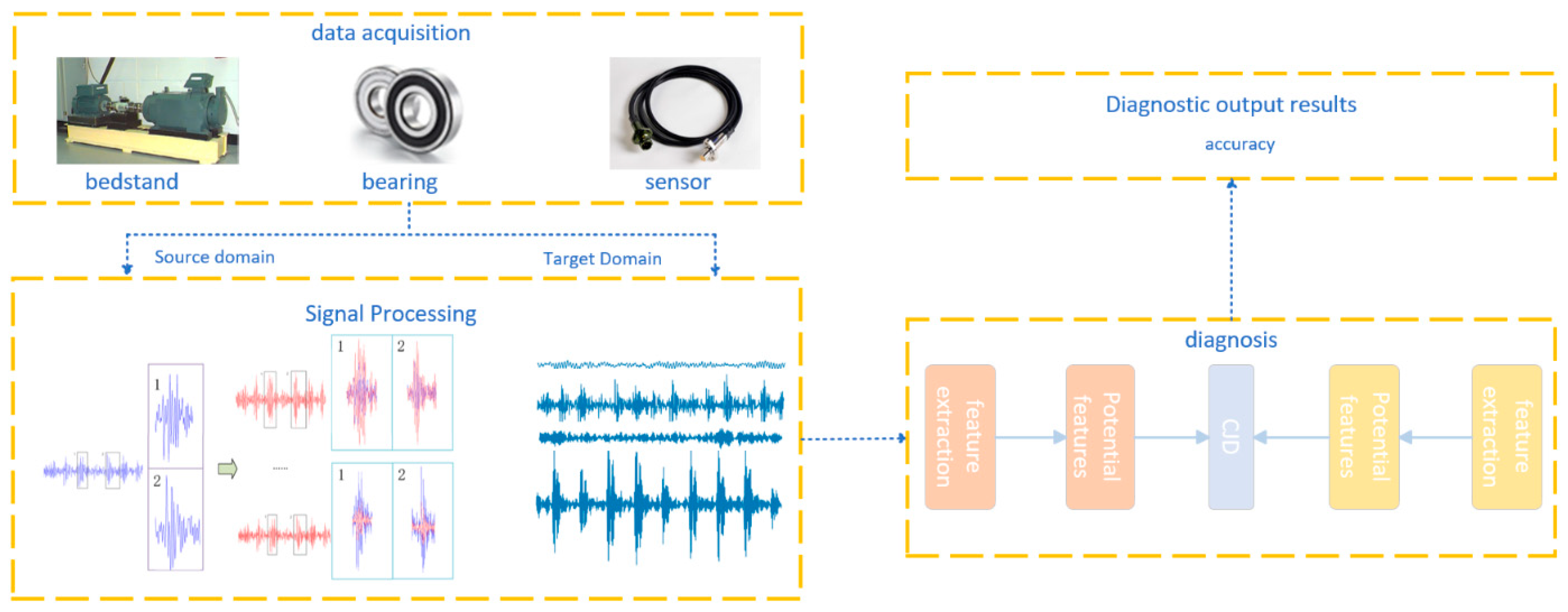 Applsci 15 02003 g006