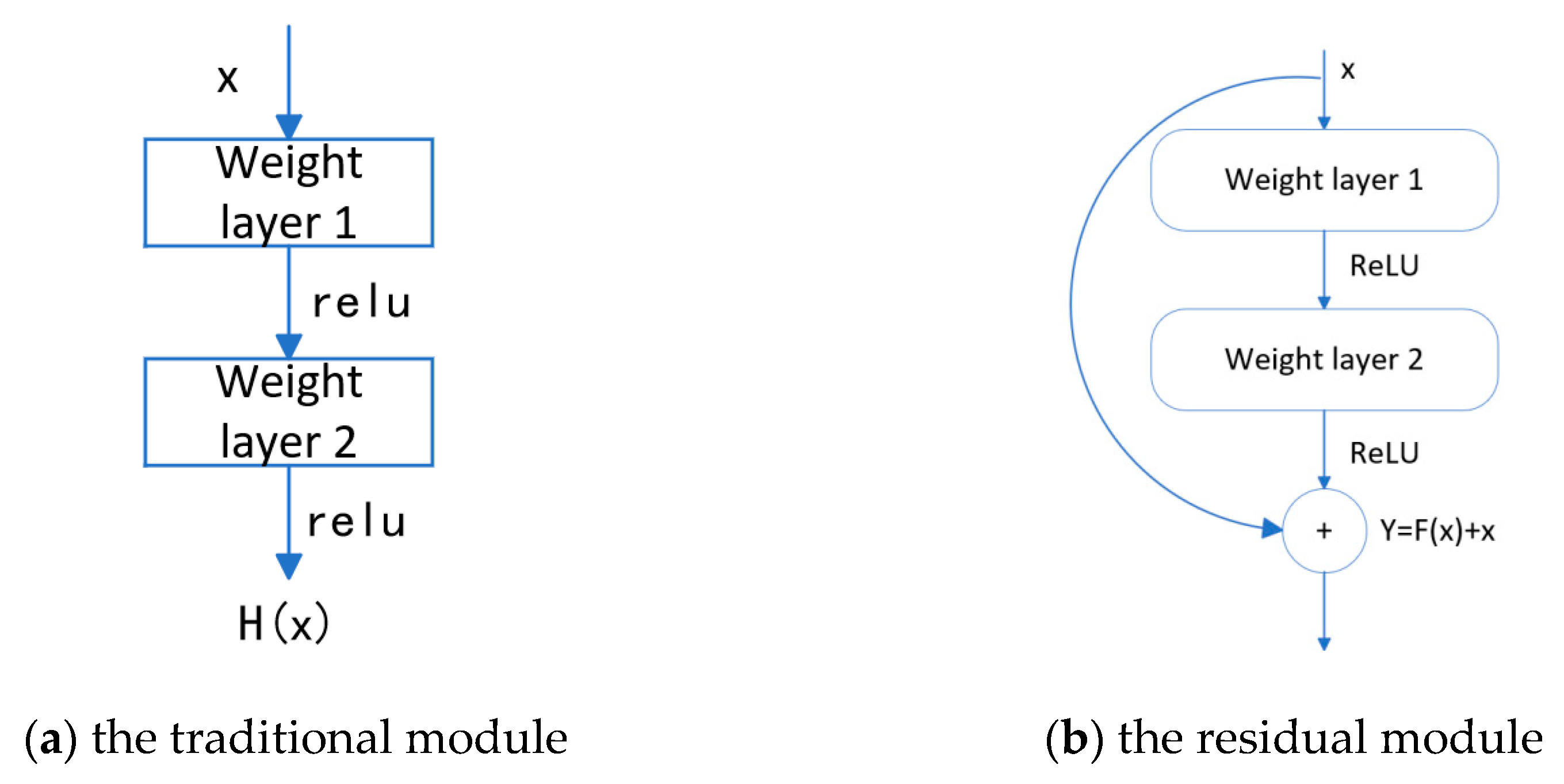 Applsci 15 02003 g010