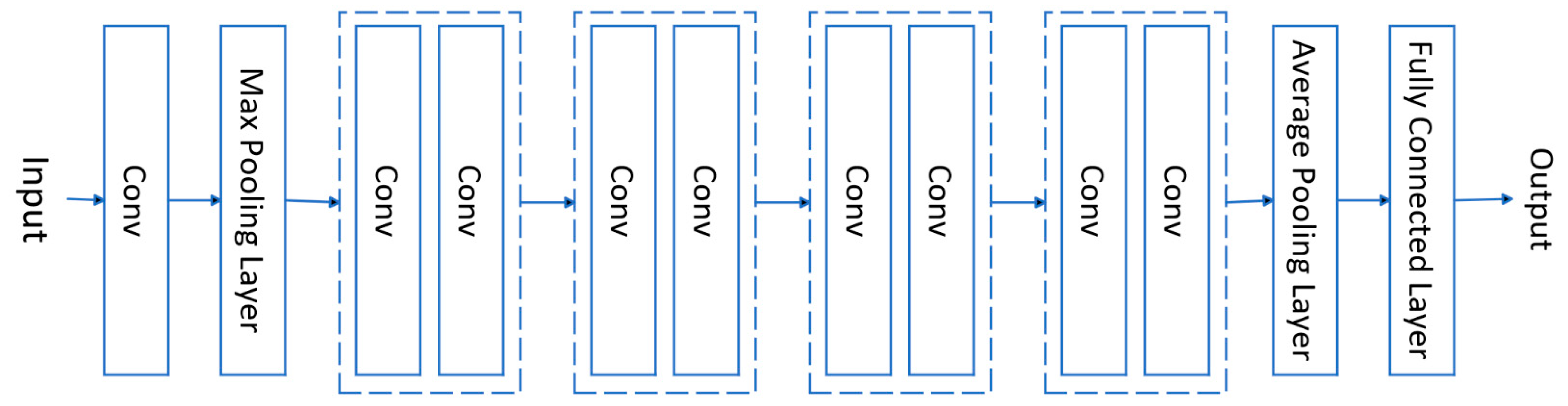 Applsci 15 02003 g011