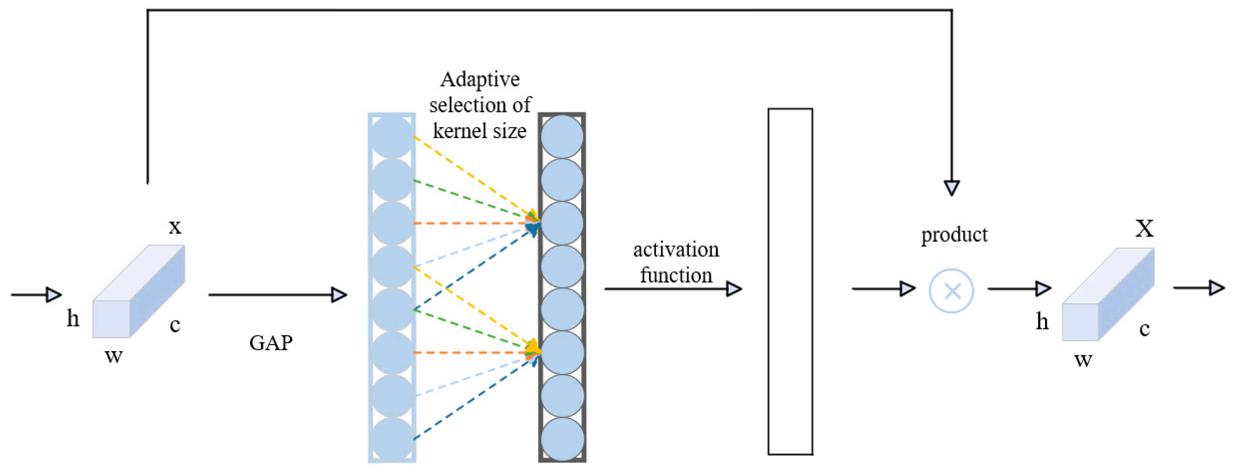 Applsci 15 02003 g012