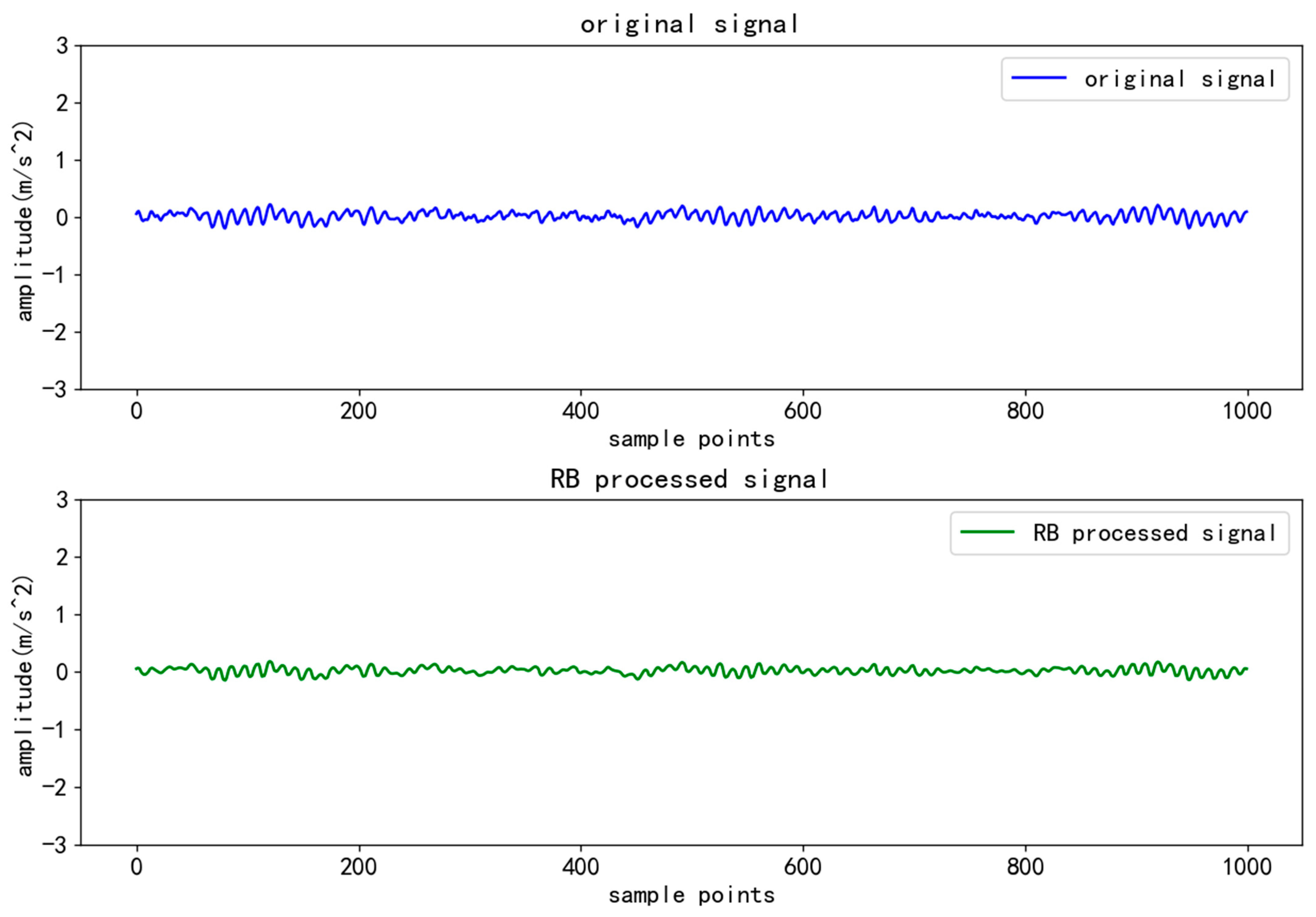 Applsci 15 02003 g015
