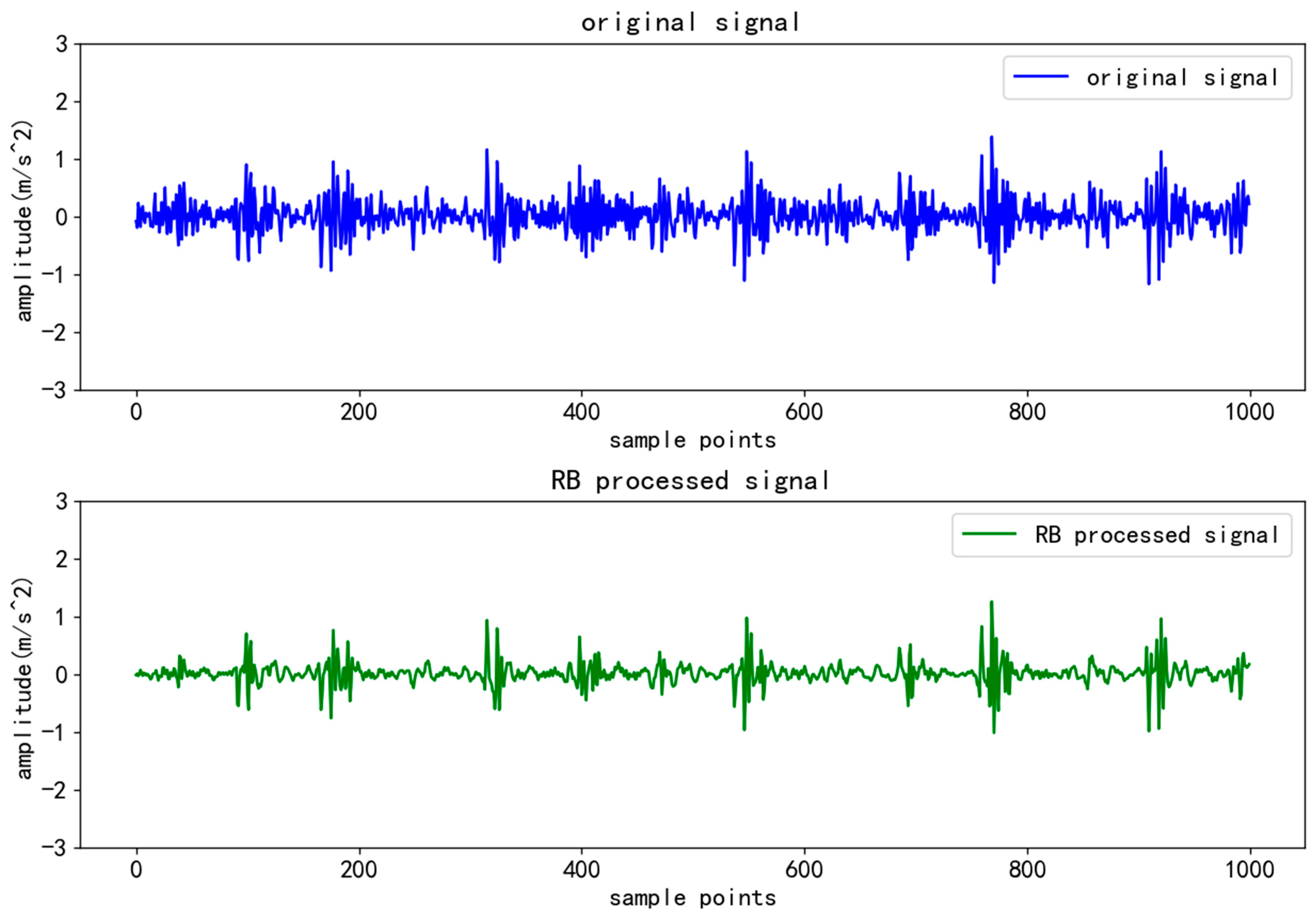Applsci 15 02003 g016