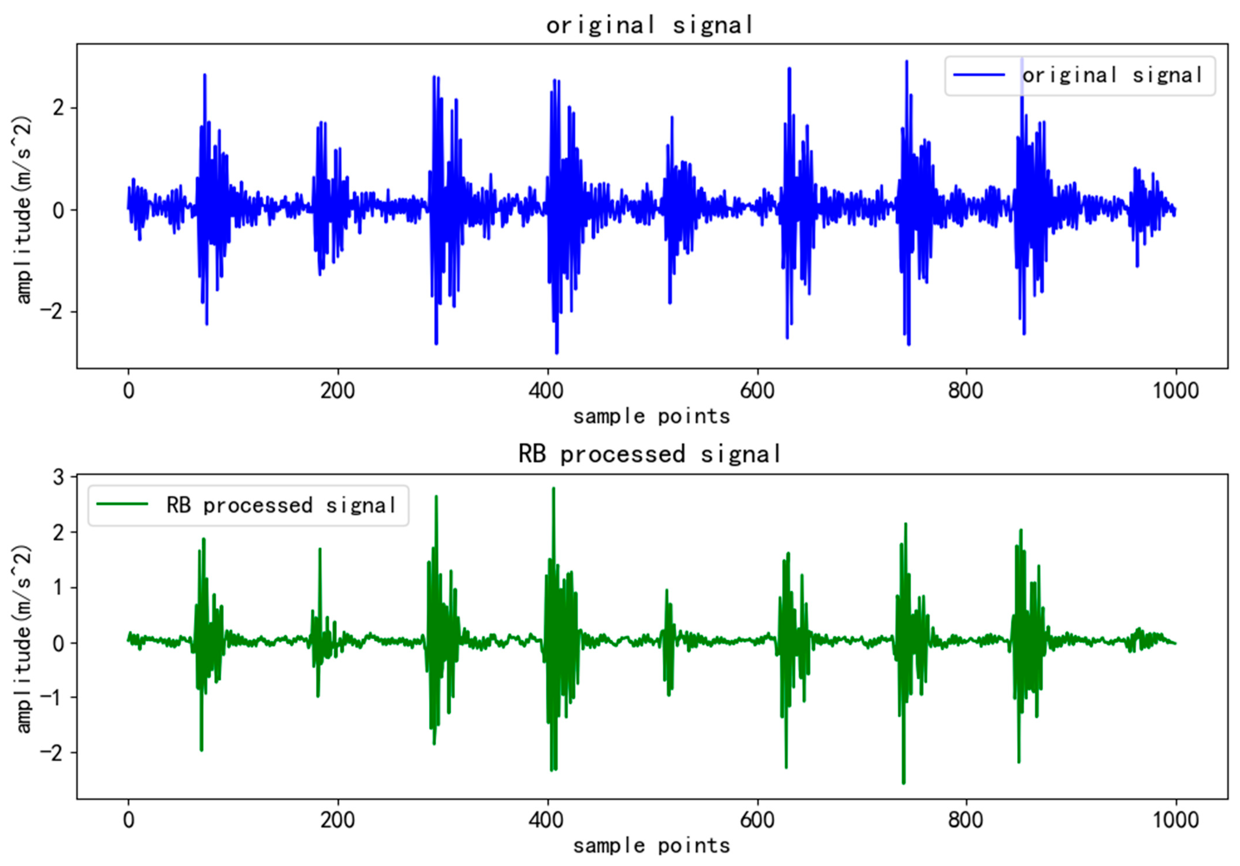 Applsci 15 02003 g018