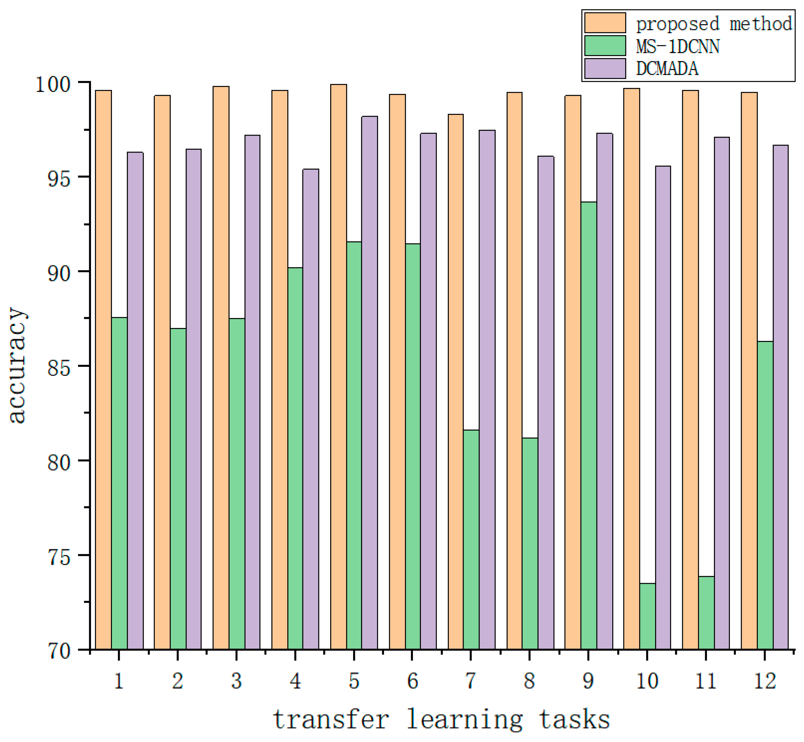Applsci 15 02003 g020