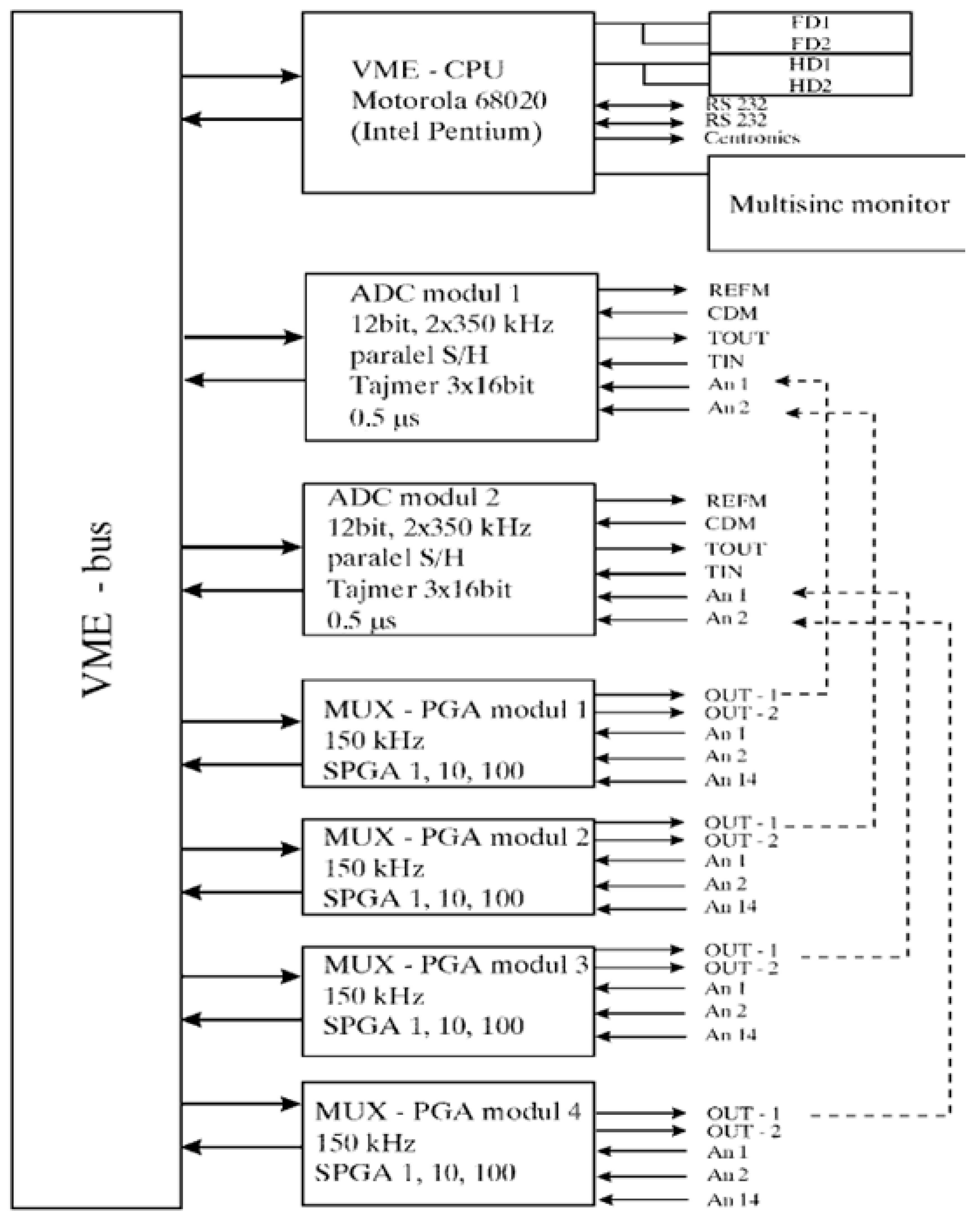 Applsci 15 02004 g006