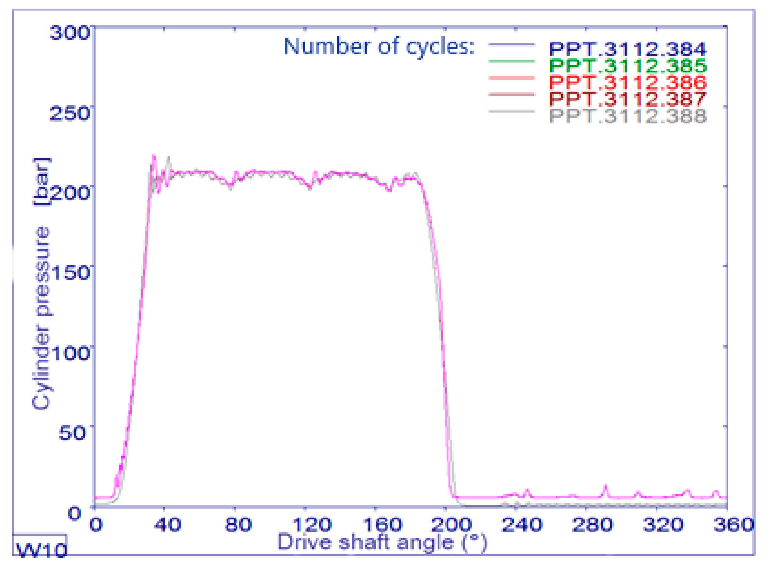 Applsci 15 02004 g008