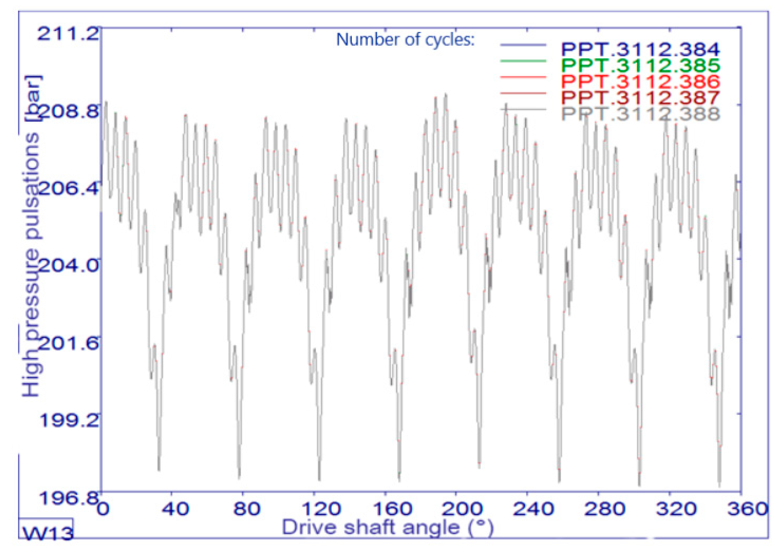 Applsci 15 02004 g011
