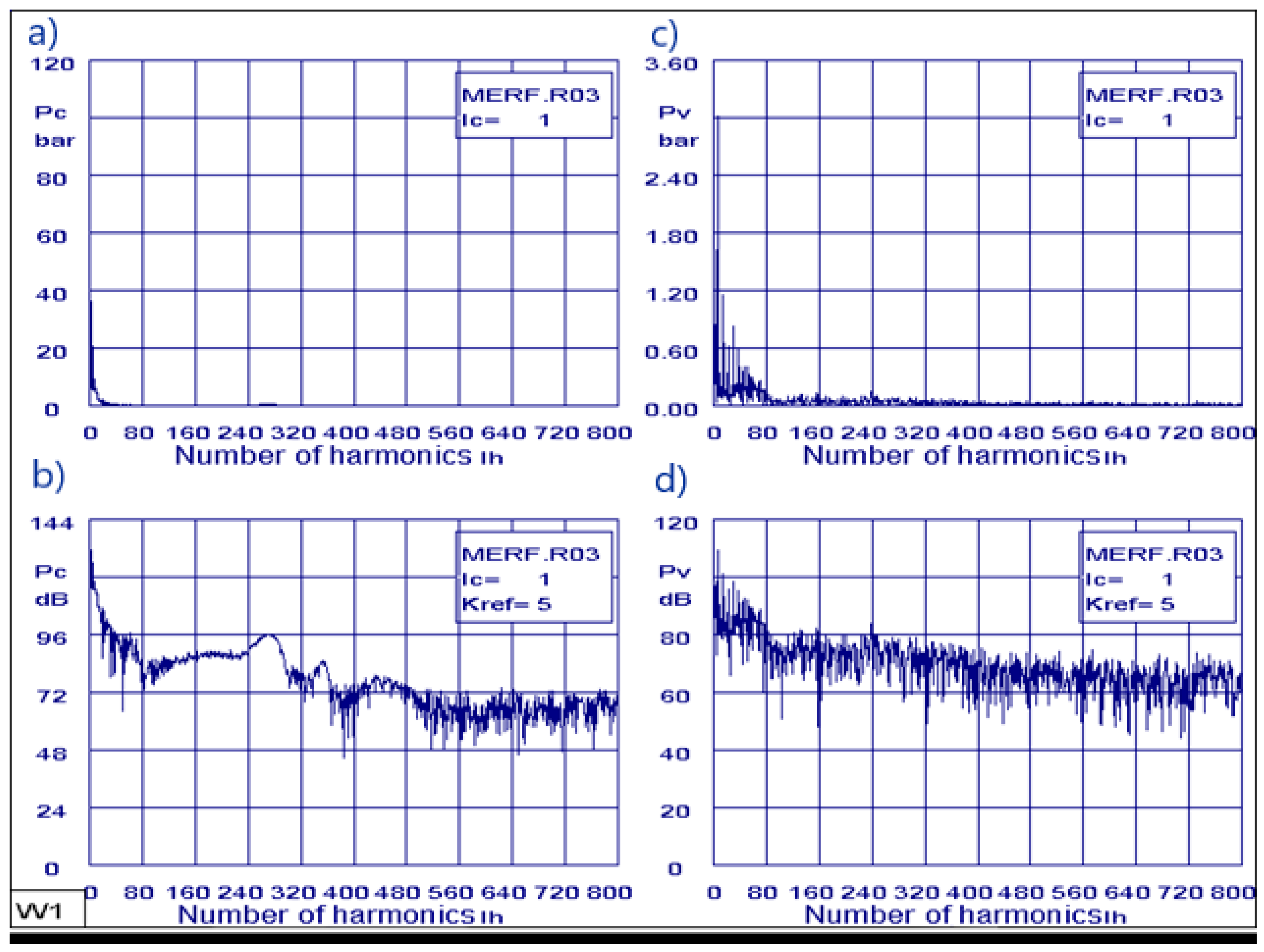 Applsci 15 02004 g012