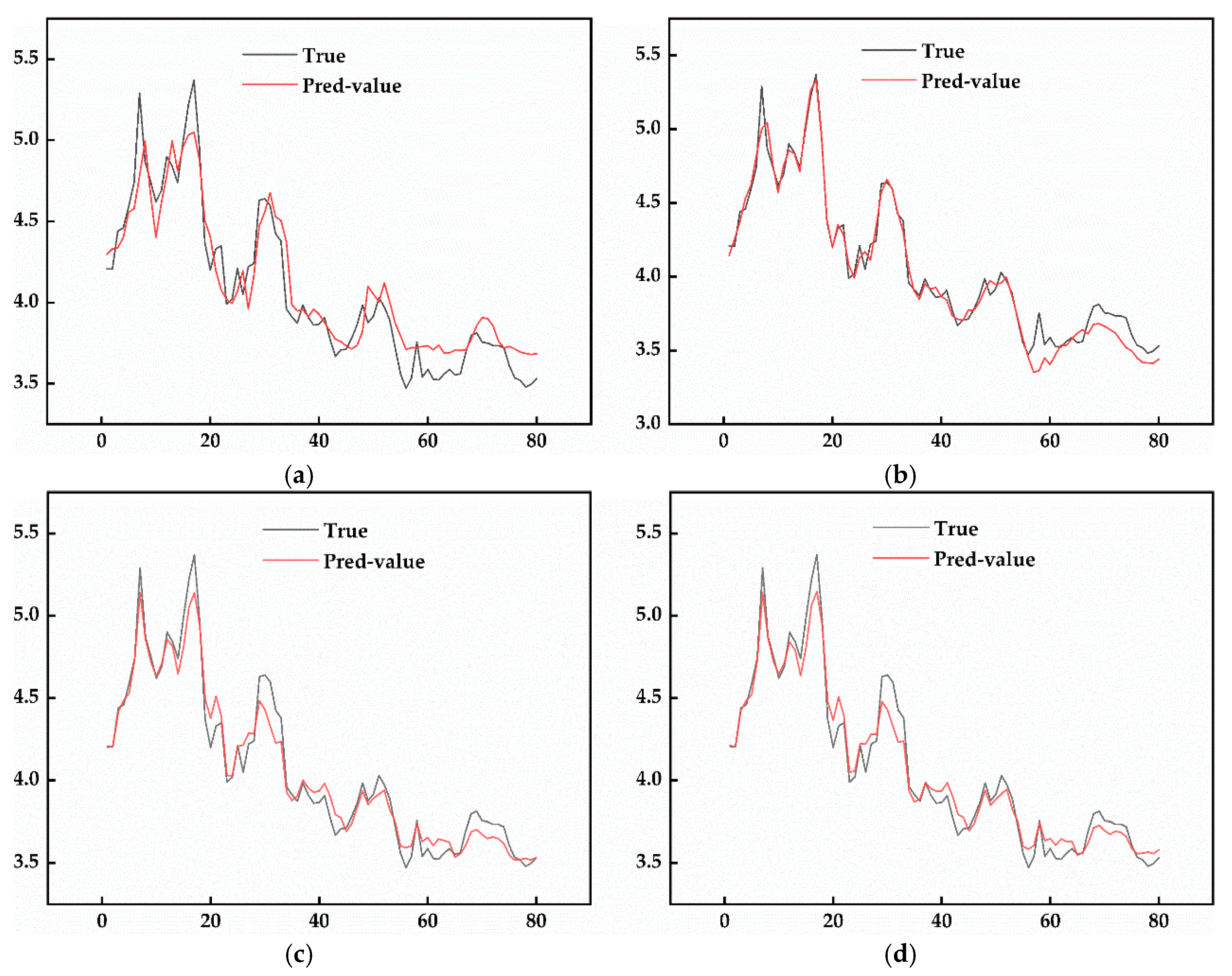 Applsci 15 02005 g007
