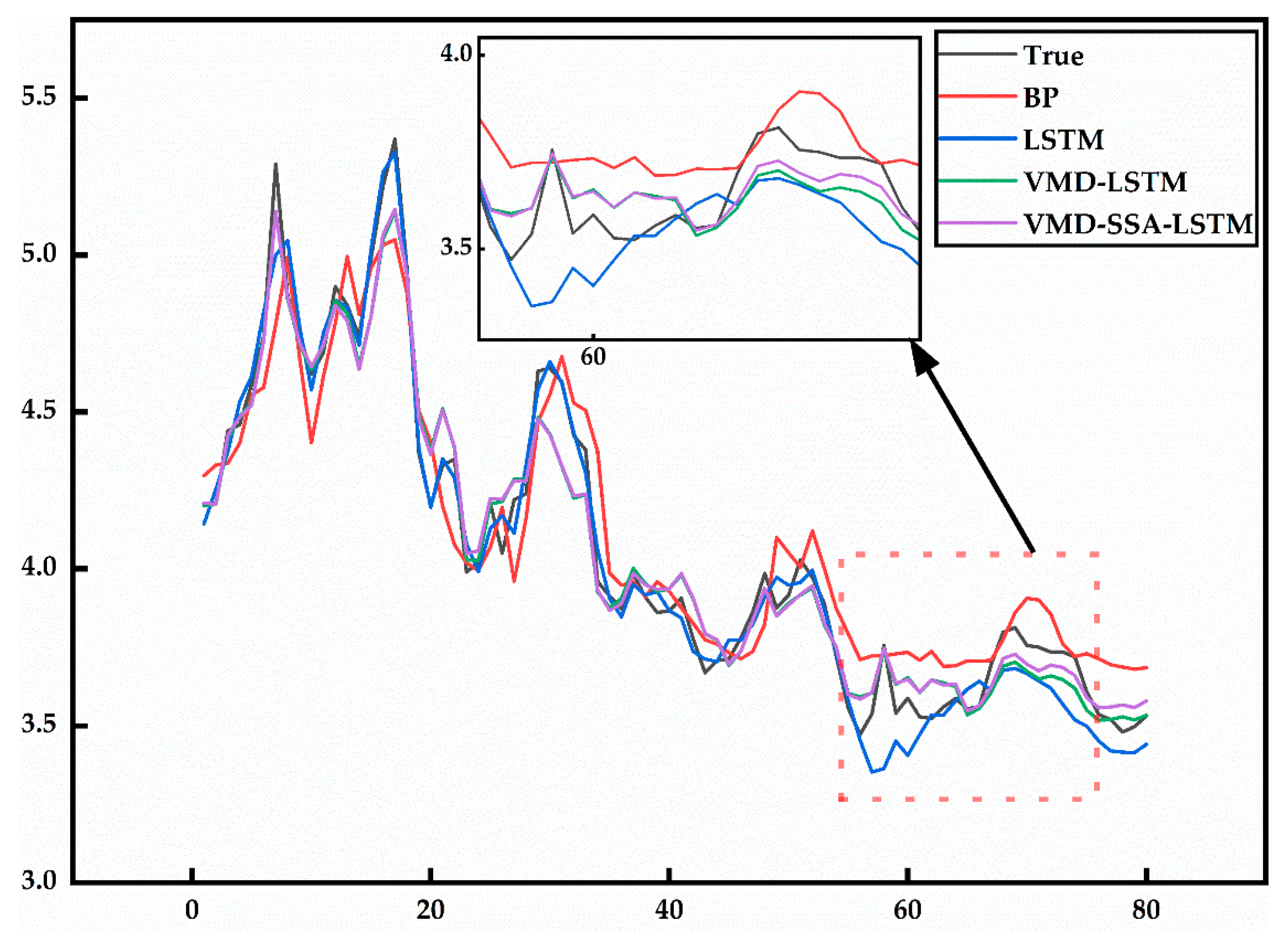 Applsci 15 02005 g009