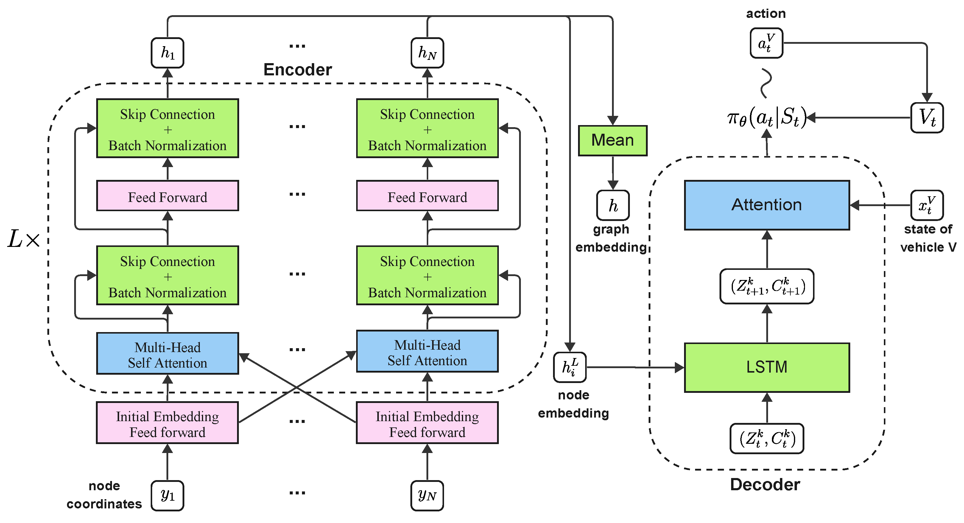 Applsci 15 02007 g001