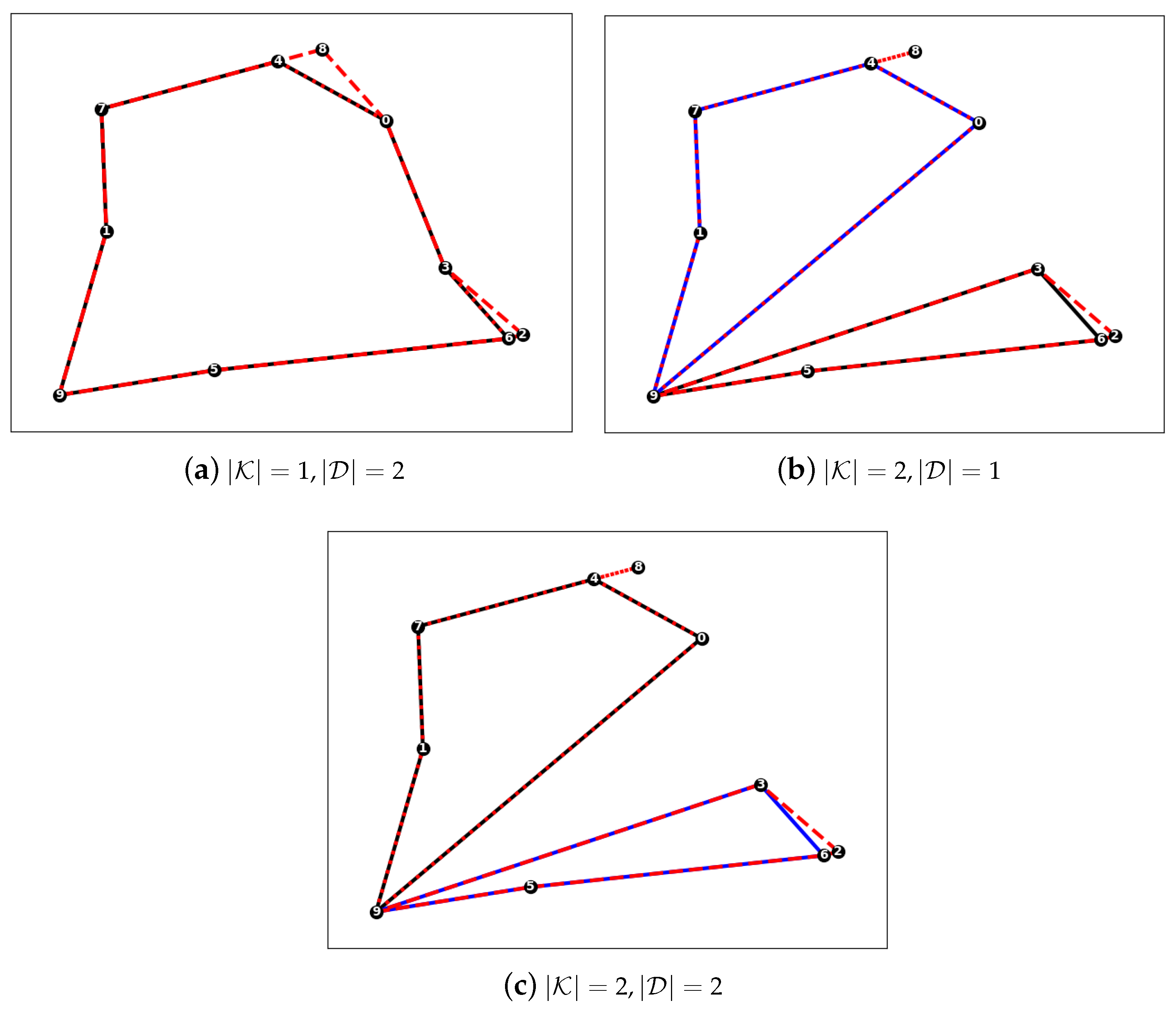 Applsci 15 02007 g002