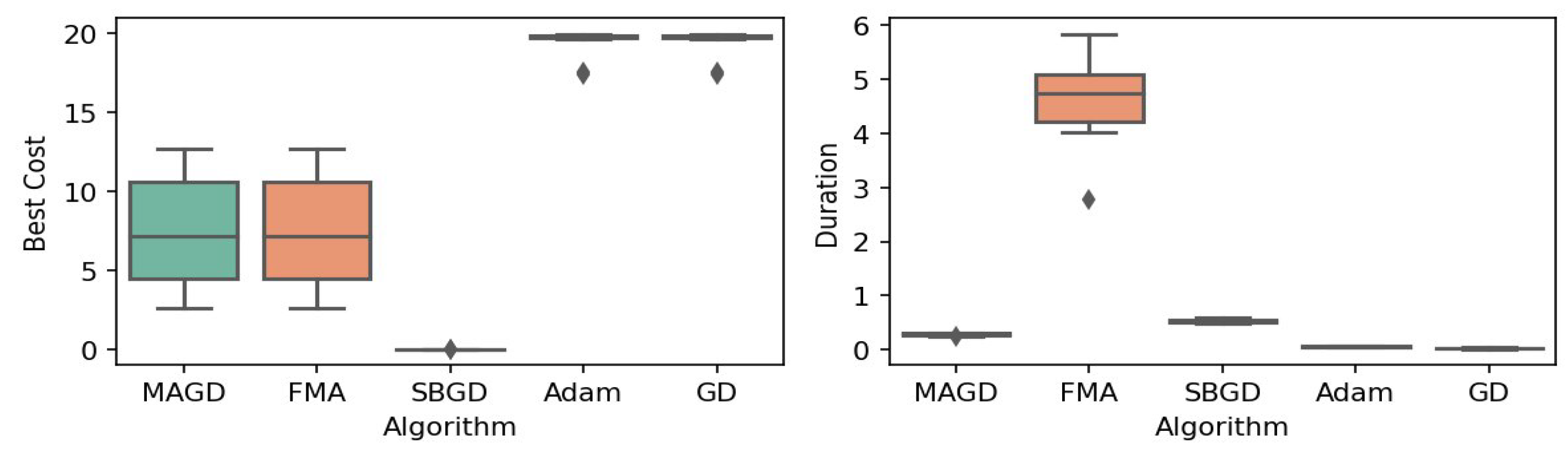 Applsci 15 02008 g003