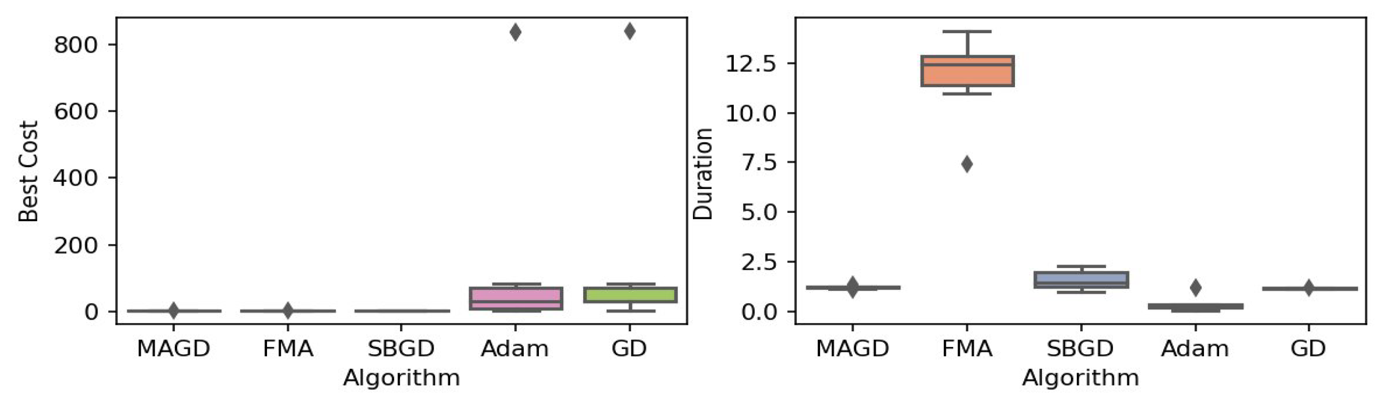 Applsci 15 02008 g004