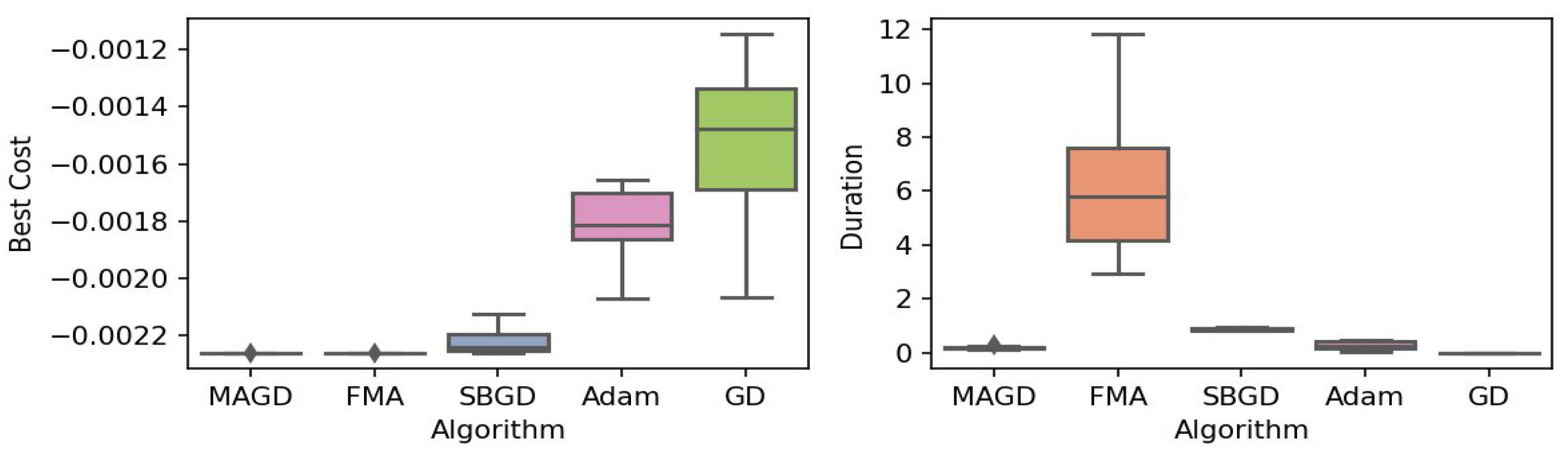 Applsci 15 02008 g009