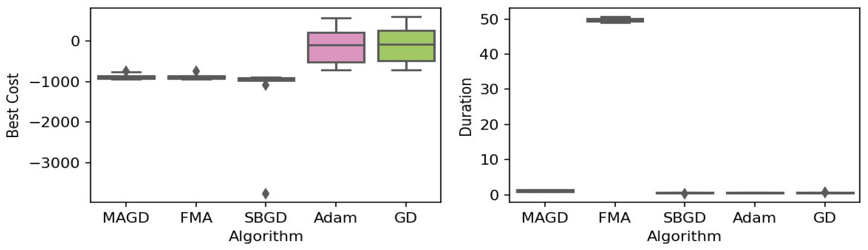 Applsci 15 02008 g010
