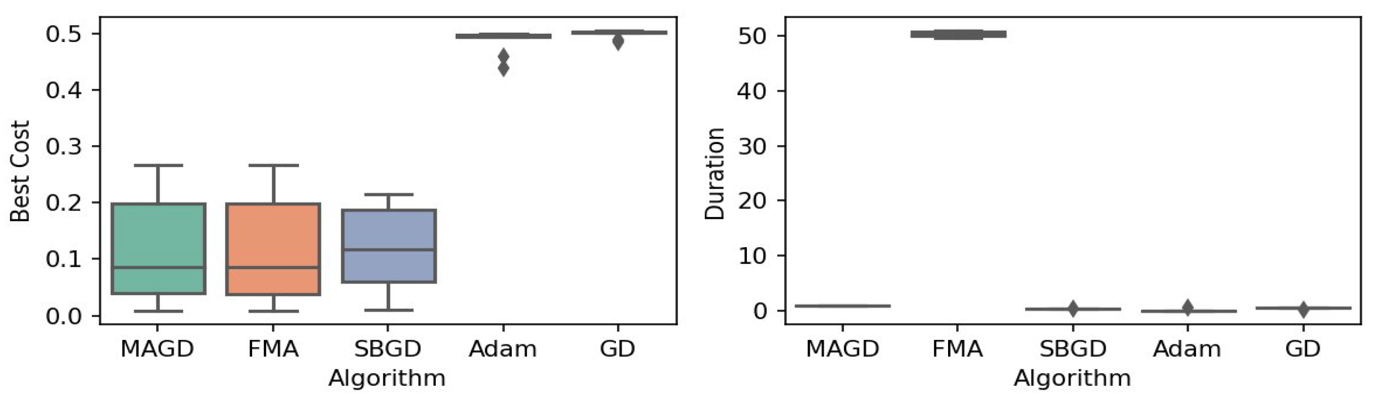 Applsci 15 02008 g014