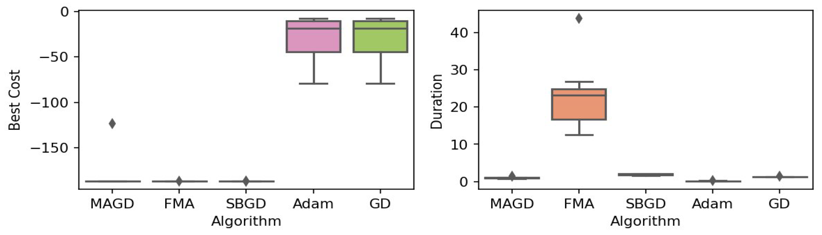 Applsci 15 02008 g016